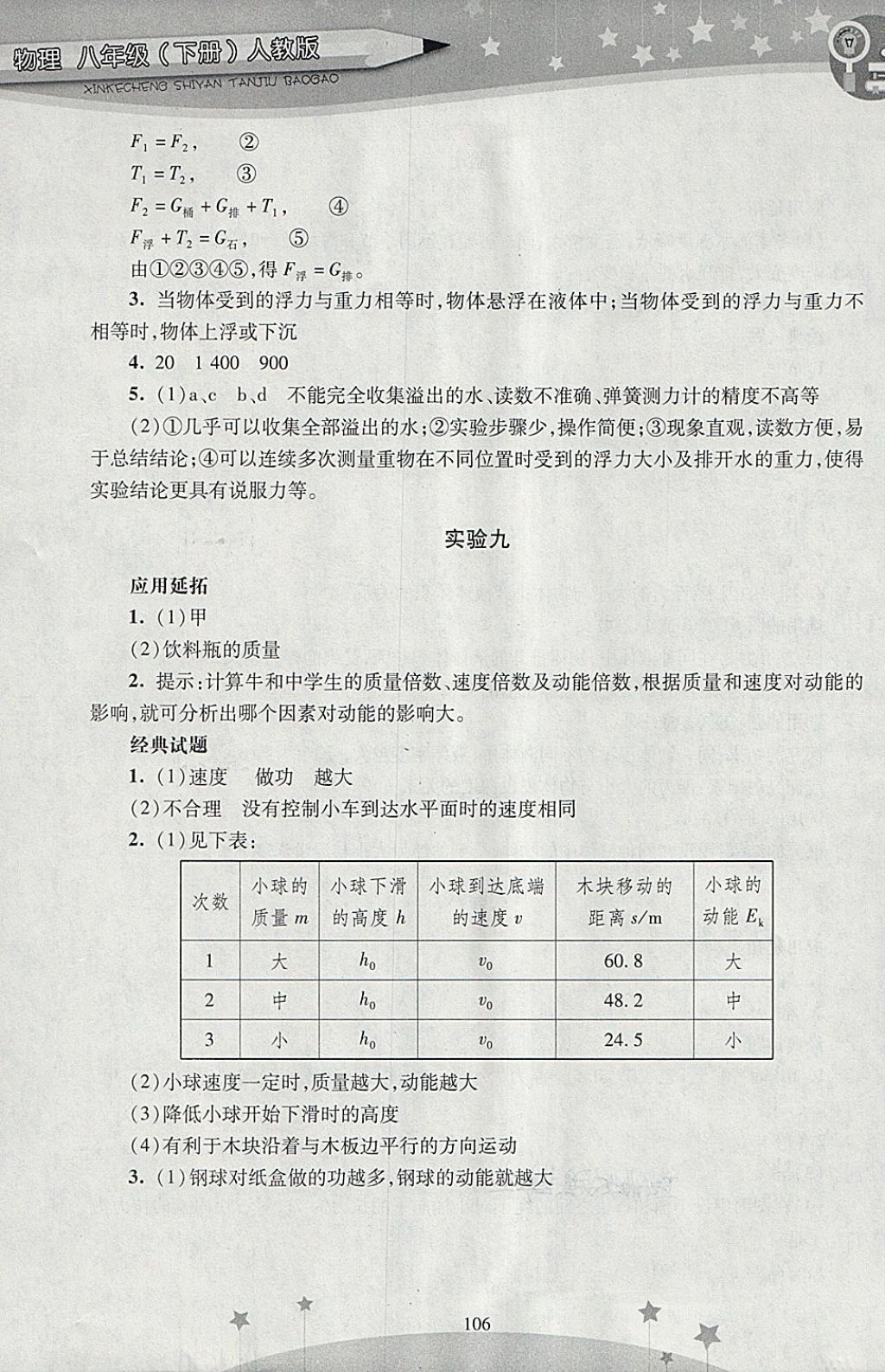 2018年新课程实验探究报告八年级物理下册人教版 第8页