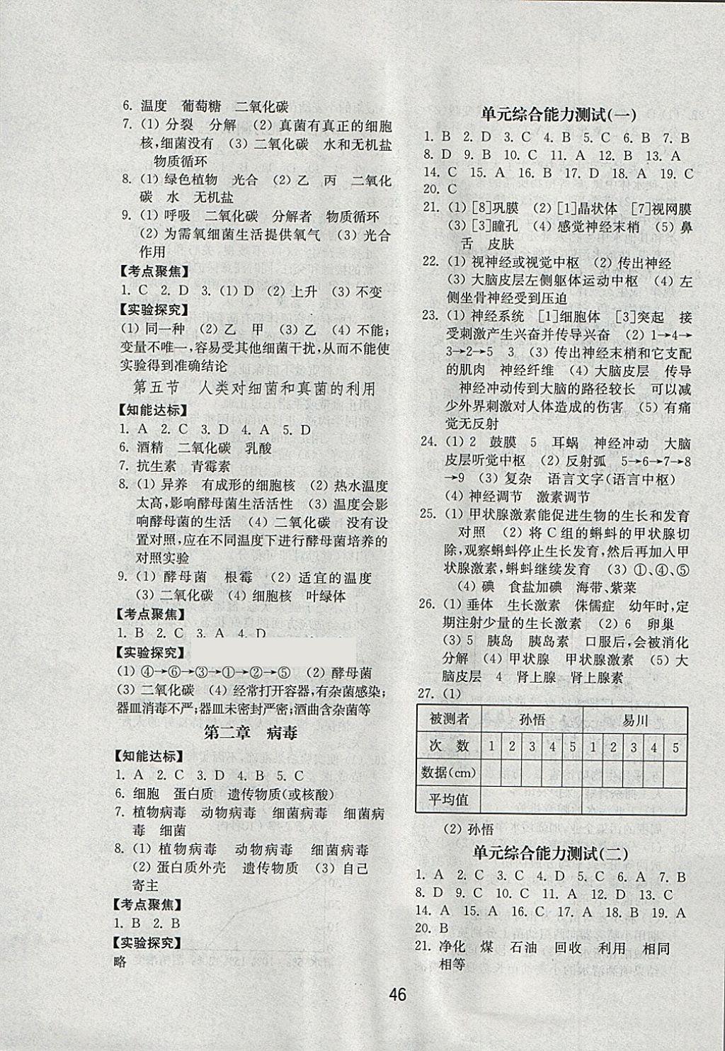 2018年初中基础训练七年级生物学下册五四制山东教育出版社 第6页