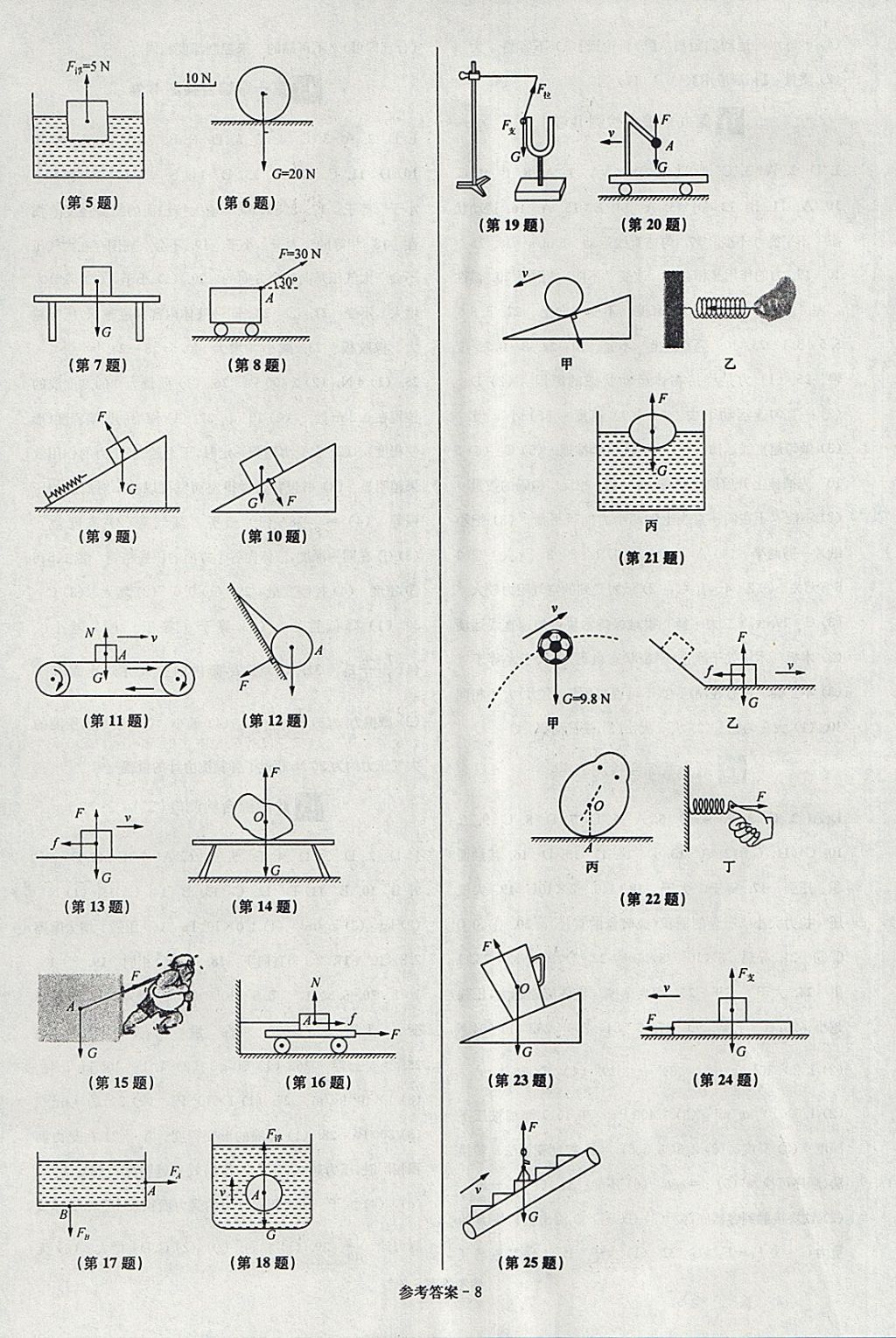 2018年搶先起跑大試卷八年級(jí)物理下冊(cè)江蘇版 第8頁(yè)