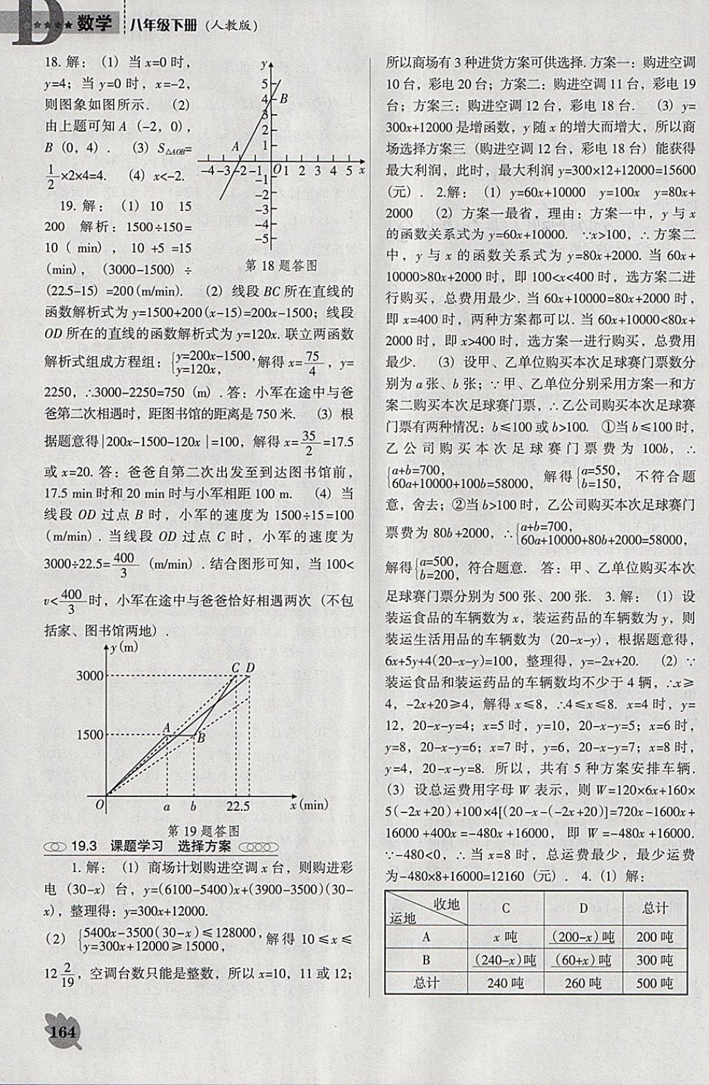 2018年新课程数学能力培养八年级下册人教版D版 第10页