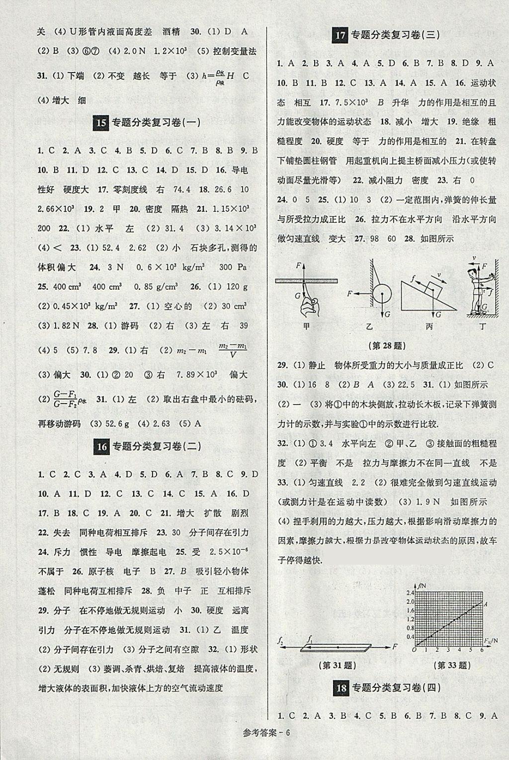 2018年搶先起跑大試卷八年級(jí)物理下冊(cè)江蘇版 第6頁(yè)