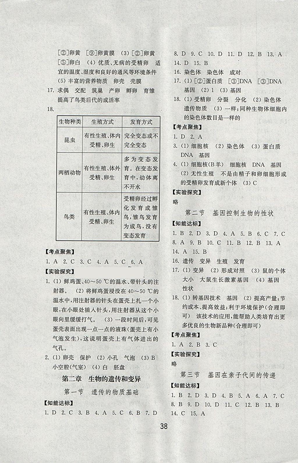 2018年初中基礎(chǔ)訓(xùn)練八年級生物學(xué)下冊五四制山東教育出版社 第2頁