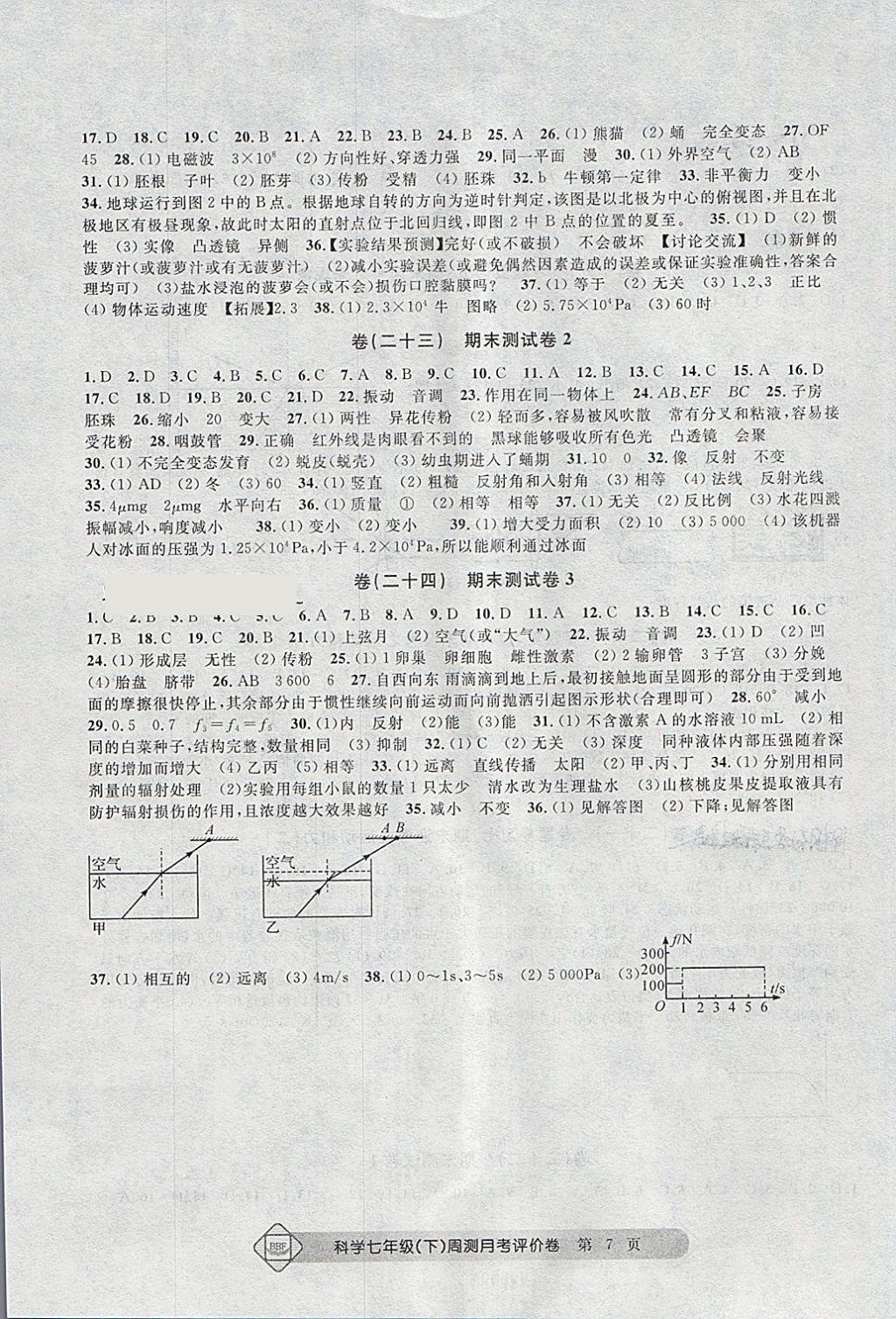 2018年周測月考單元評價卷七年級科學(xué)下冊 第7頁