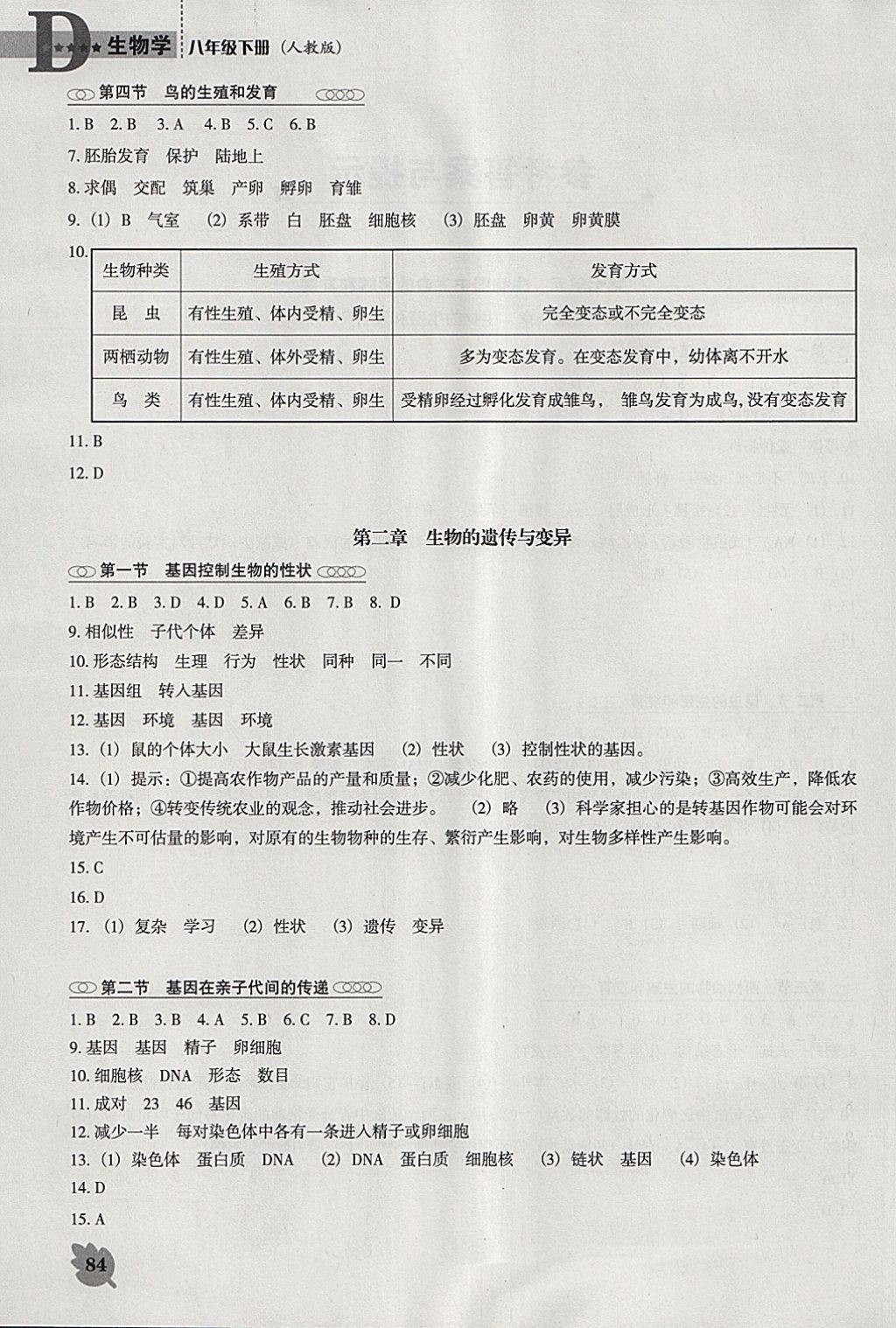 2018年新课程生物学能力培养八年级下册人教版D版 第2页