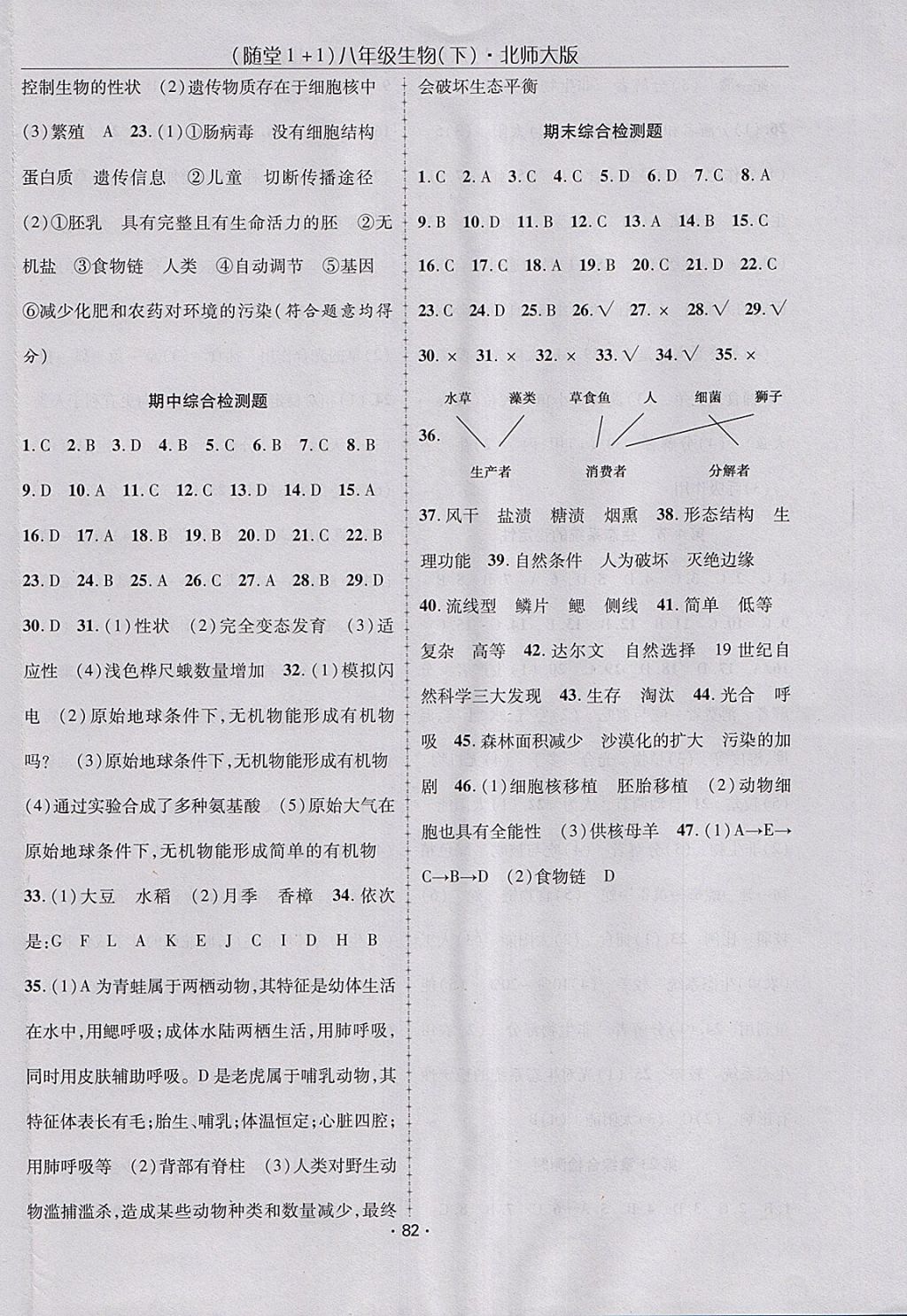 2018年隨堂1加1導(dǎo)練八年級(jí)生物下冊(cè)北師大版 第8頁