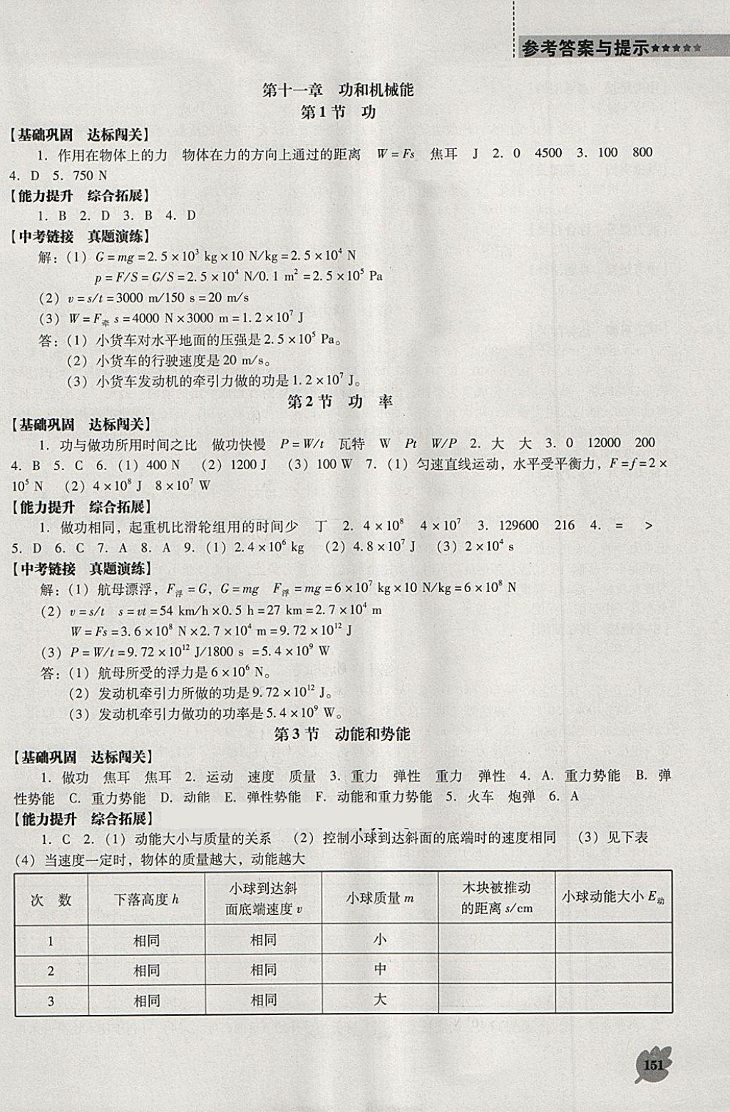 2018年新课程物理能力培养八年级下册人教版D版 第9页