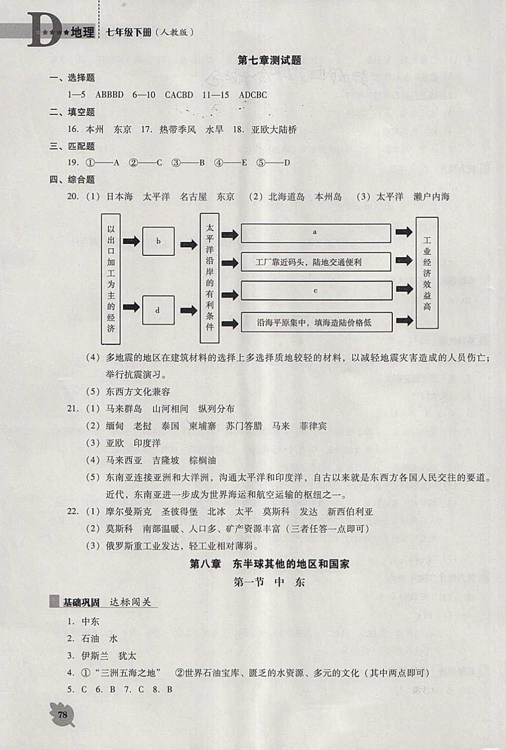 2018年新课程地理能力培养七年级下册人教版D版 第5页