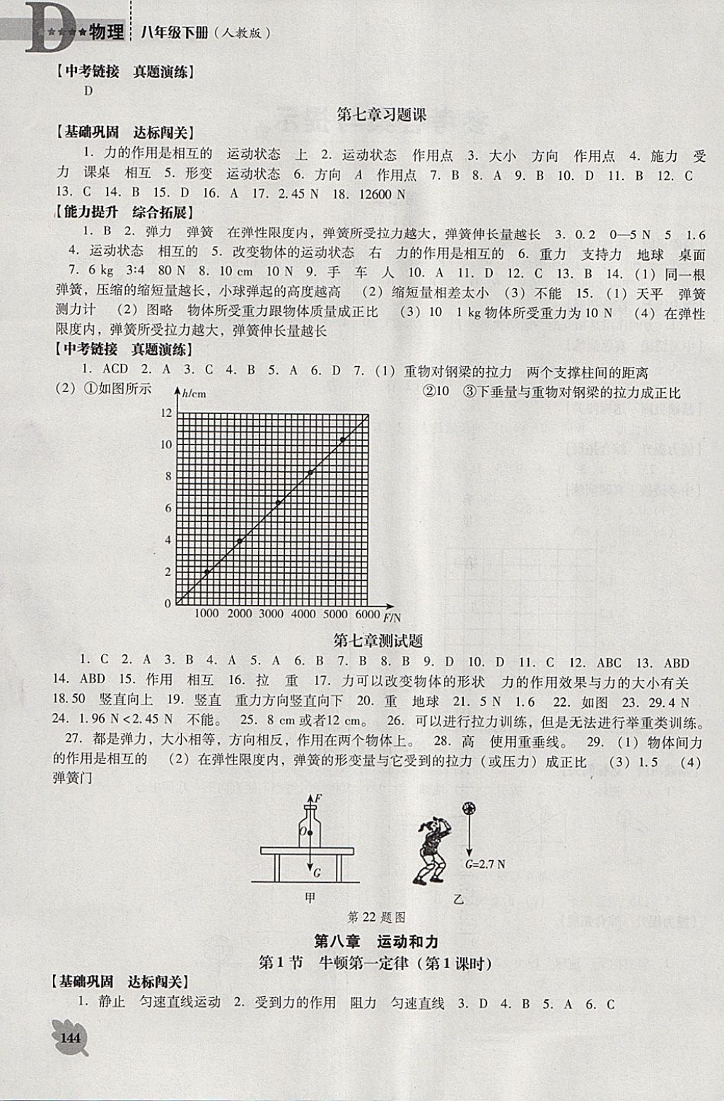 2018年新课程物理能力培养八年级下册人教版D版 第2页