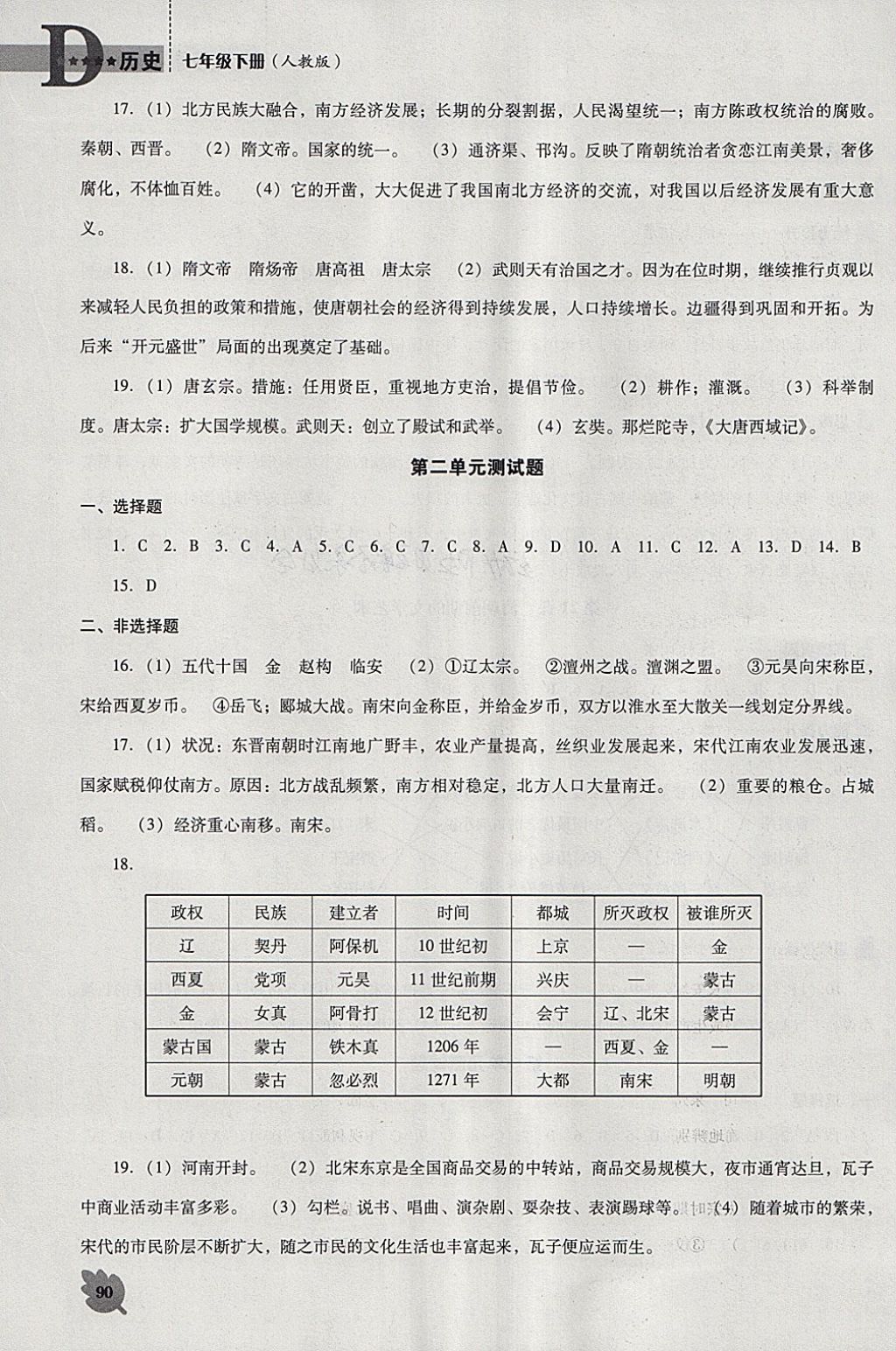 2018年新課程歷史能力培養(yǎng)七年級(jí)下冊(cè)人教版D版 第9頁(yè)