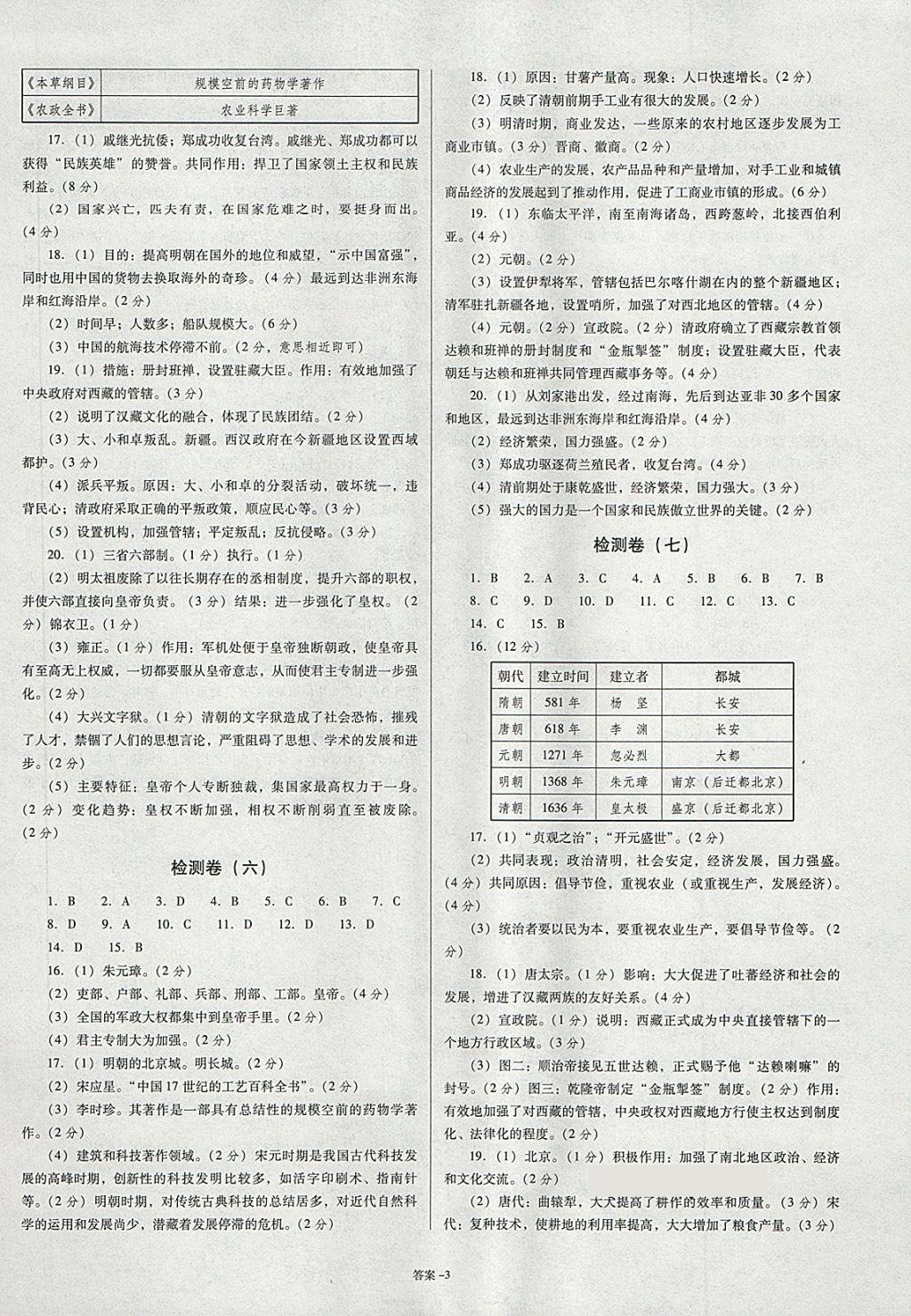 2018年點擊金牌學業(yè)觀察七年級中國歷史下冊人教版 第3頁