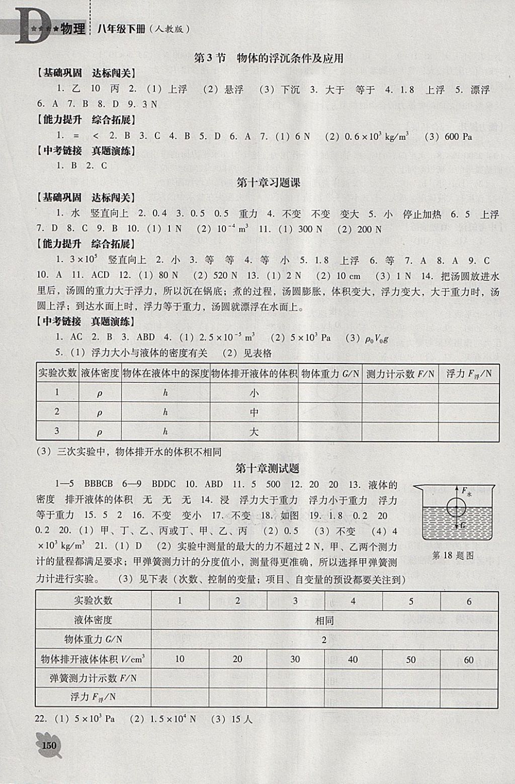 2018年新课程物理能力培养八年级下册人教版D版 第8页