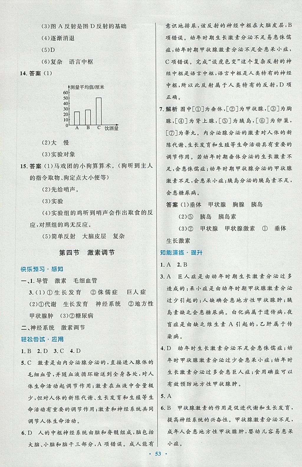 2018年初中同步测控优化设计七年级生物学下册人教版 第21页