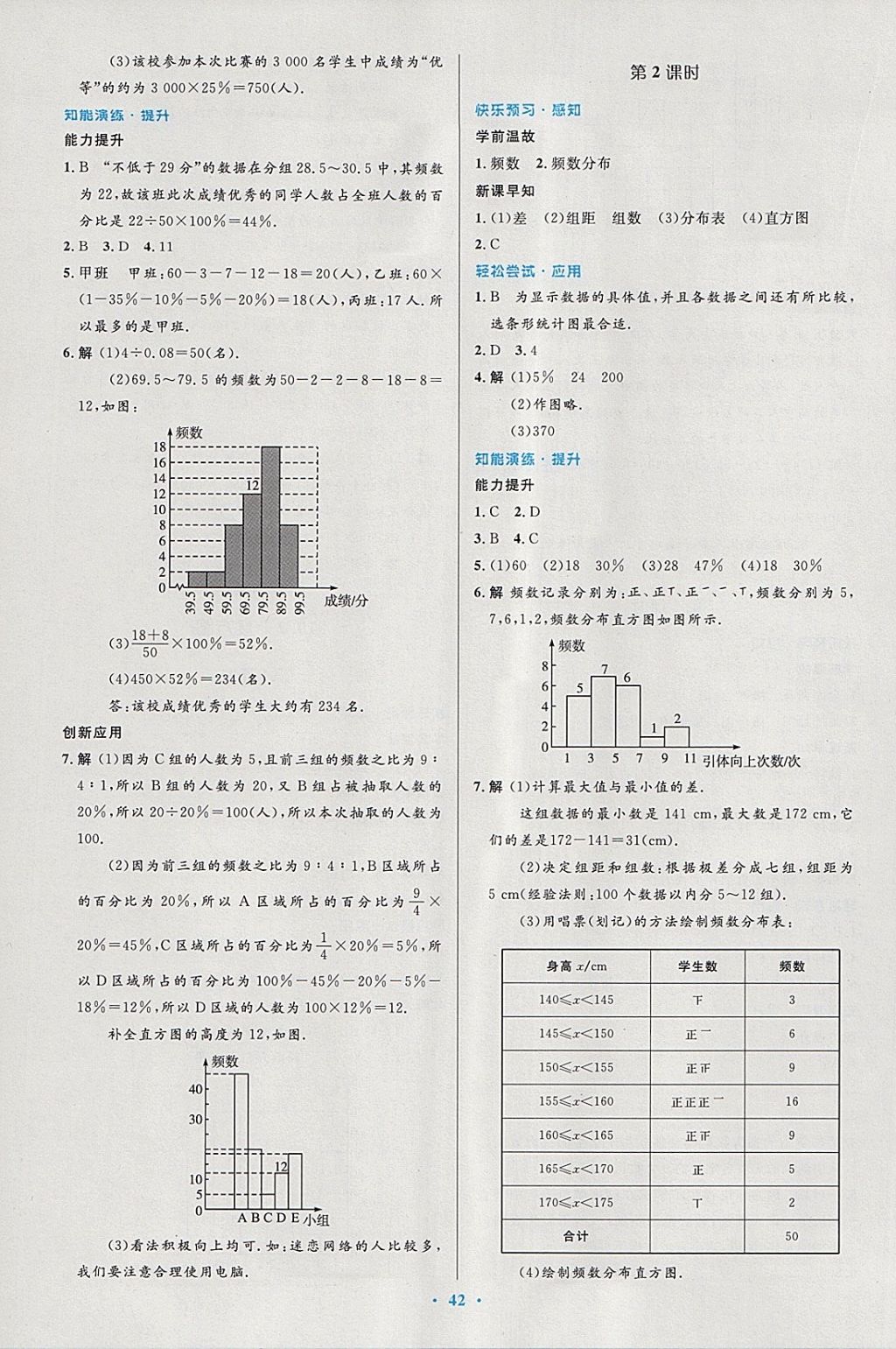 2018年初中同步测控优化设计七年级数学下册人教版 第28页