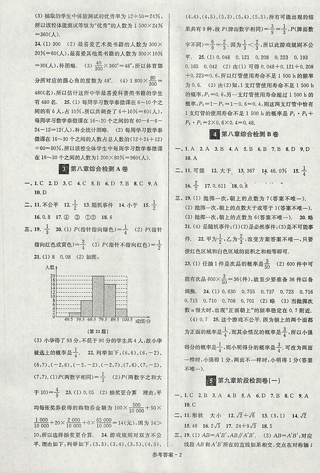 2018年搶先起跑大試卷八年級(jí)數(shù)學(xué)下冊(cè)江蘇版 第2頁(yè)