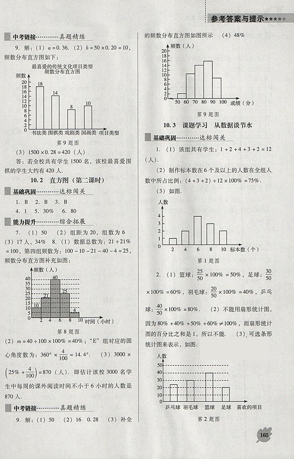 2018年新课程数学能力培养七年级下册人教版D版 第15页