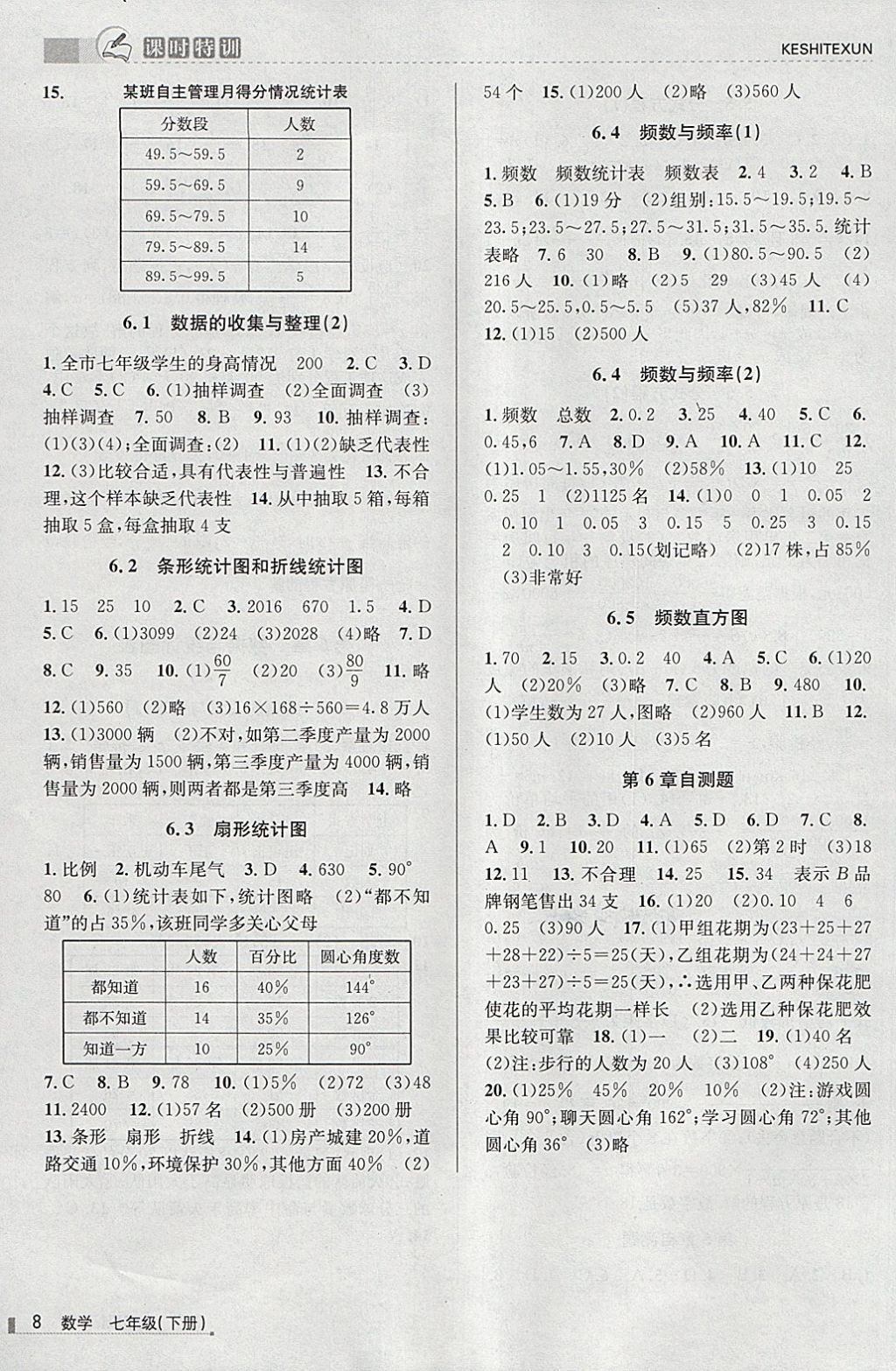 2018年浙江新课程三维目标测评课时特训七年级数学下册浙教版 第8页