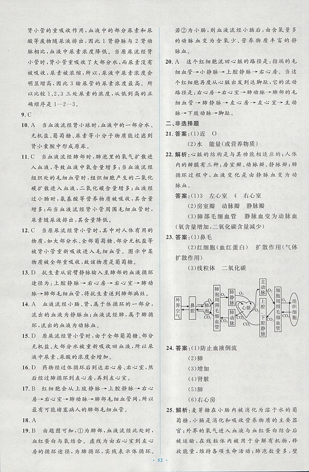 2018年新課標(biāo)初中同步學(xué)習(xí)目標(biāo)與檢測七年級生物下冊人教版 第30頁