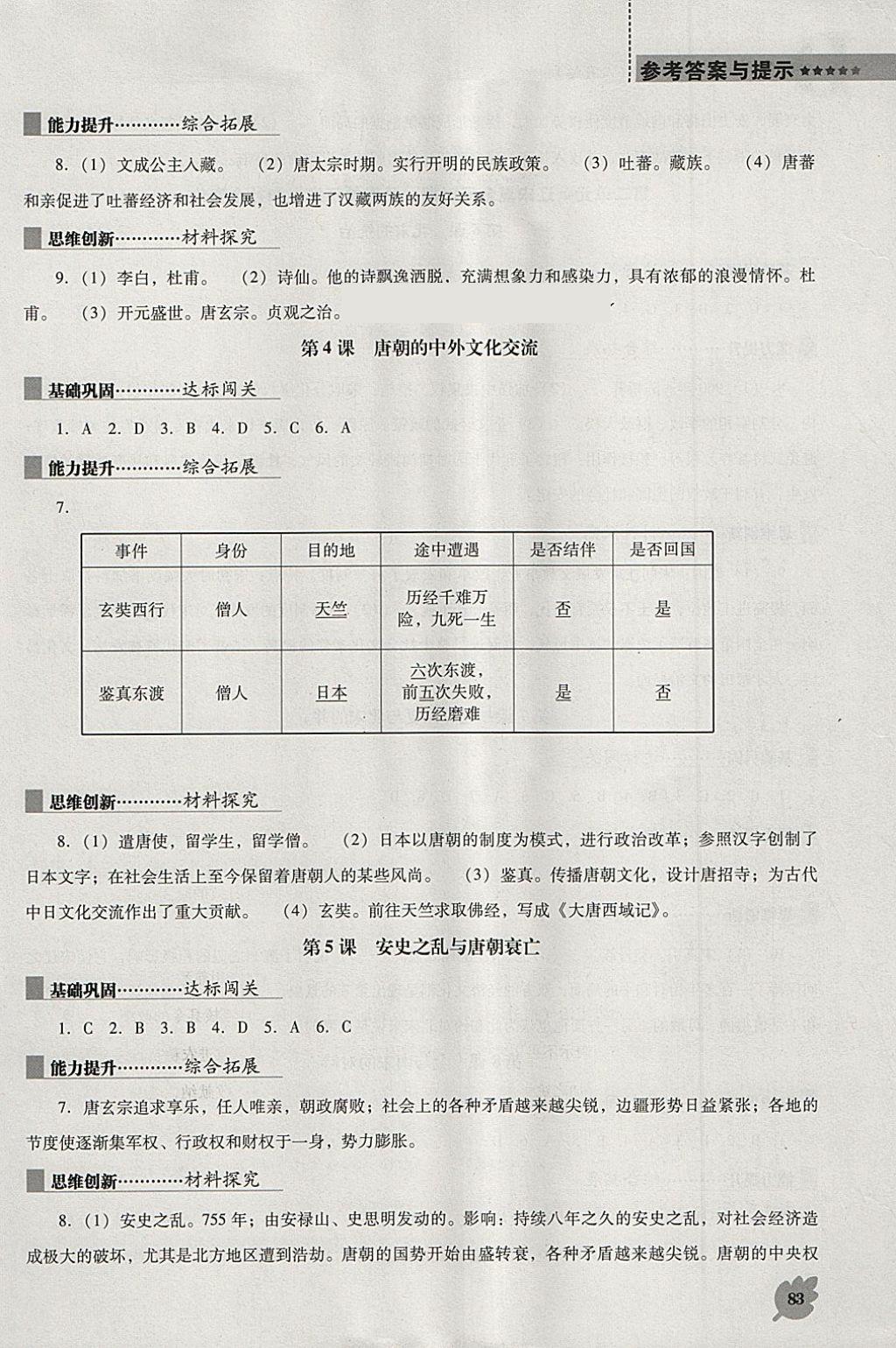 2018年新课程历史能力培养七年级下册人教版D版 第2页