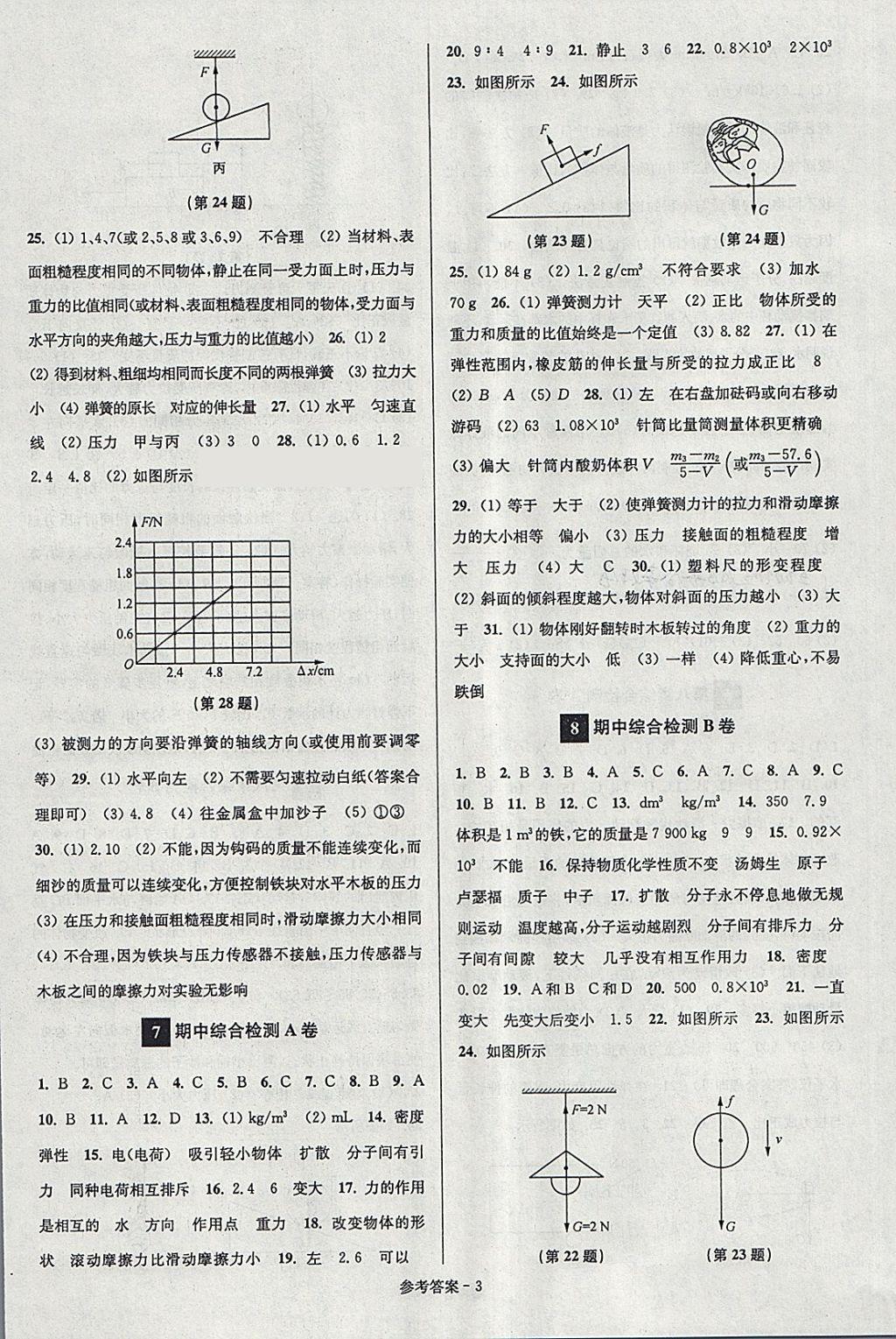 2018年搶先起跑大試卷八年級物理下冊江蘇版 第3頁