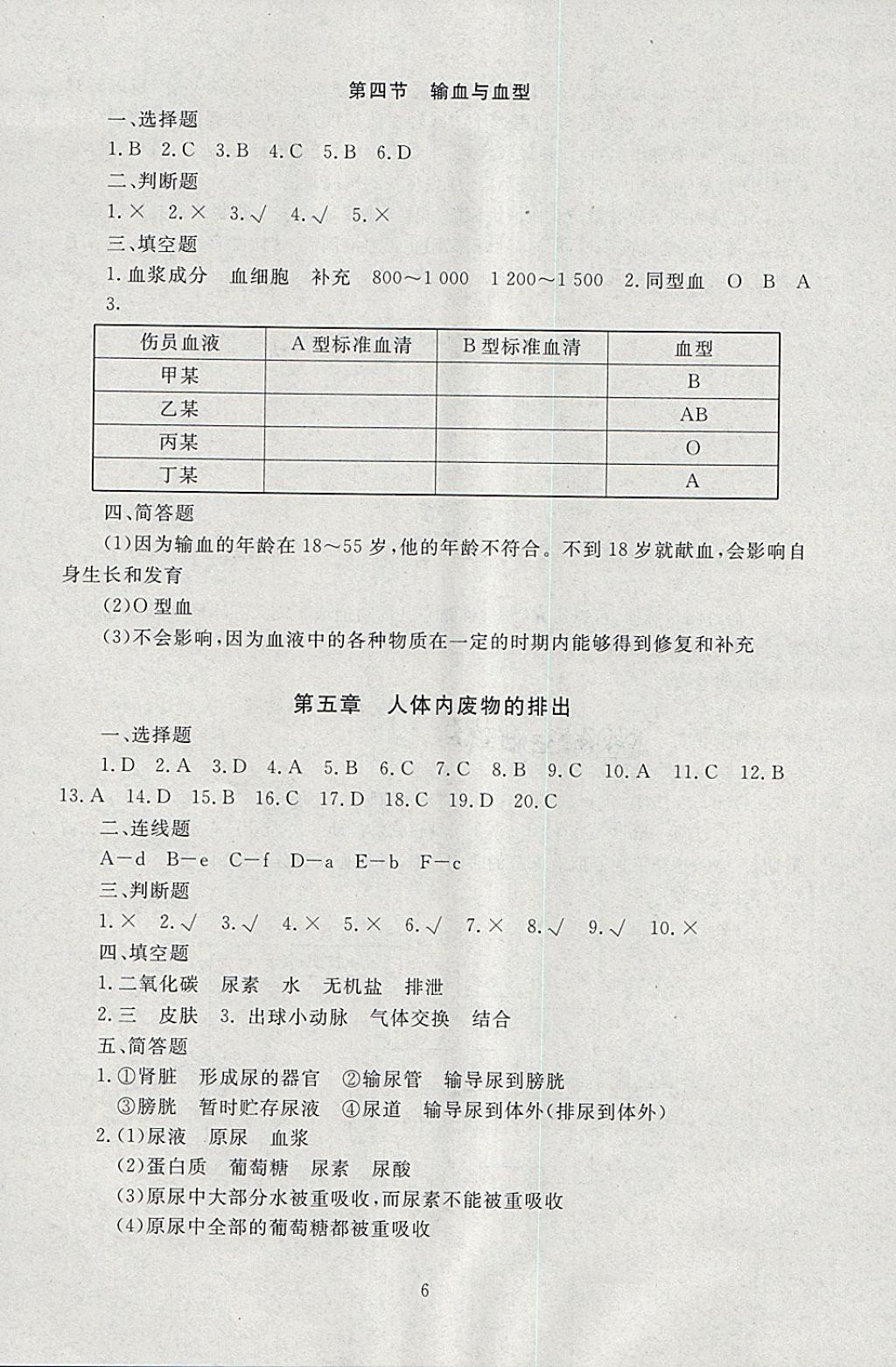 2018年海淀名師伴你學(xué)同步學(xué)練測七年級生物下冊 第6頁