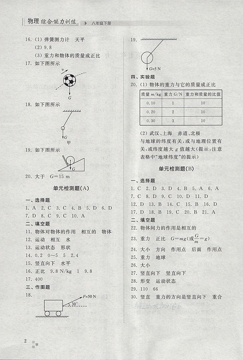 2018年综合能力训练八年级物理下册人教版 第2页