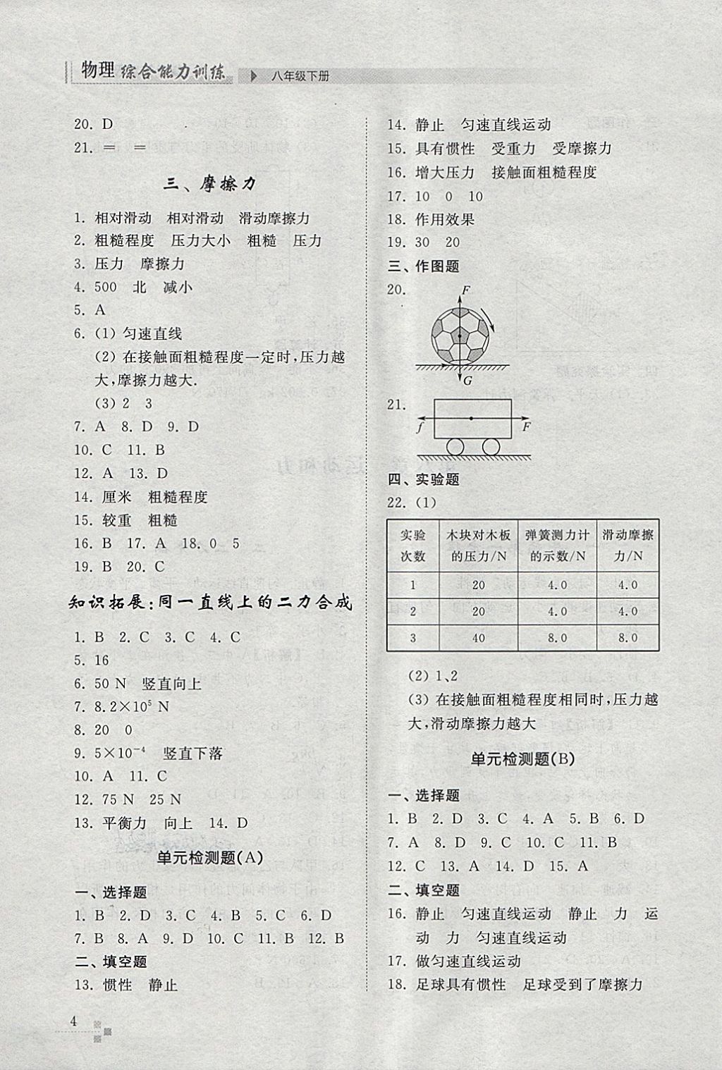 2018年綜合能力訓(xùn)練八年級(jí)物理下冊(cè)人教版 第4頁(yè)