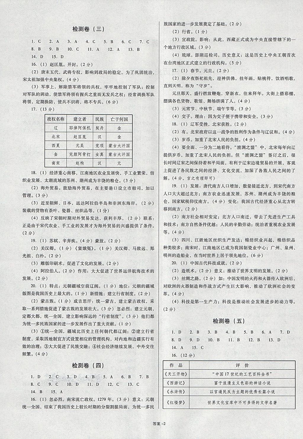 2018年點擊金牌學(xué)業(yè)觀察七年級中國歷史下冊人教版 第2頁