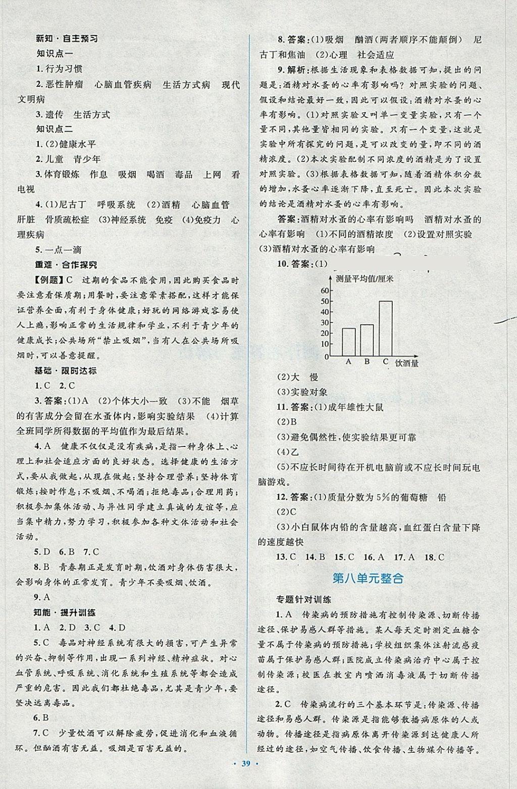 2018年新课标初中同步学习目标与检测八年级生物下册人教版 第21页