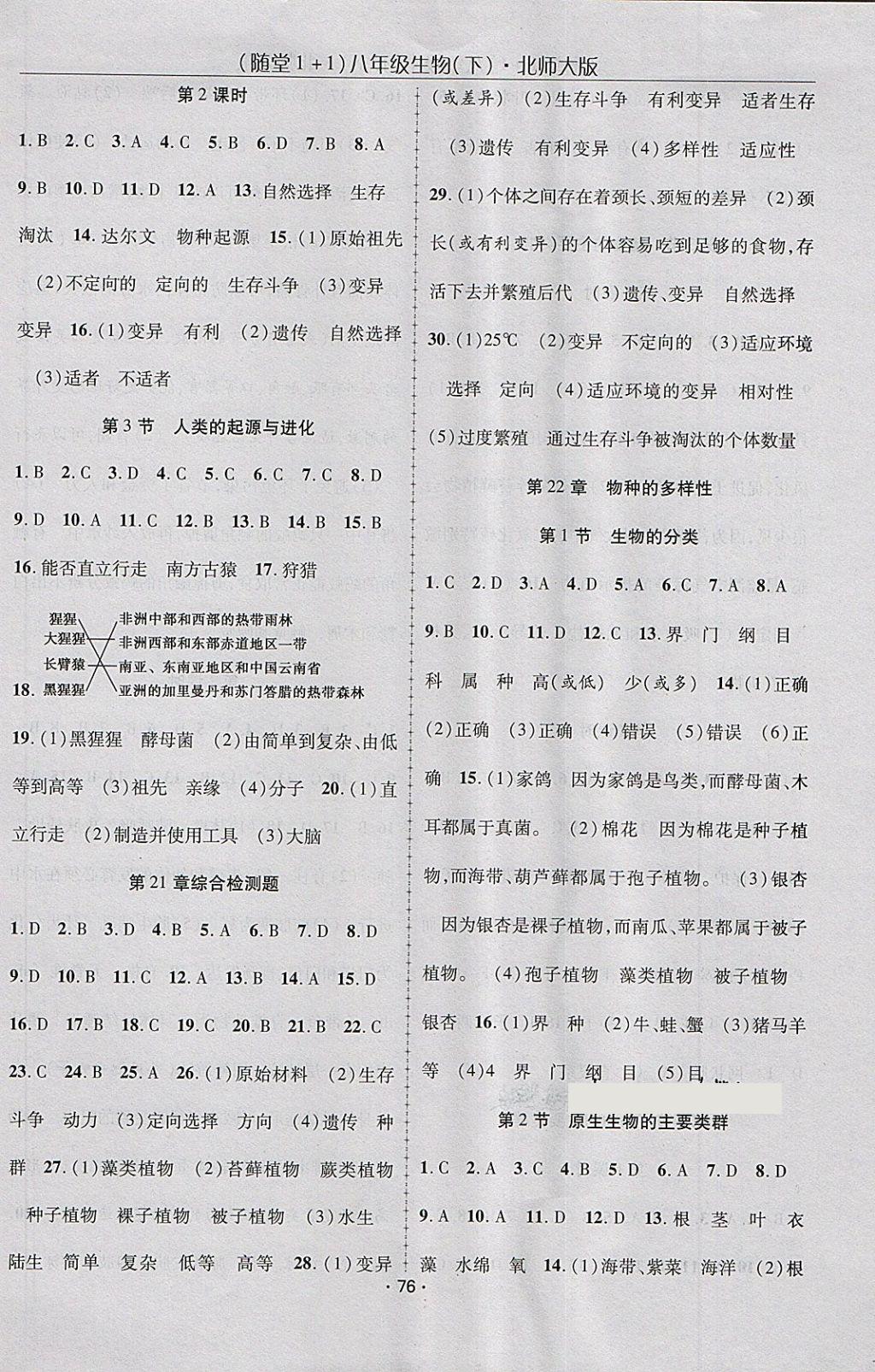 2018年隨堂1加1導(dǎo)練八年級(jí)生物下冊(cè)北師大版 第2頁