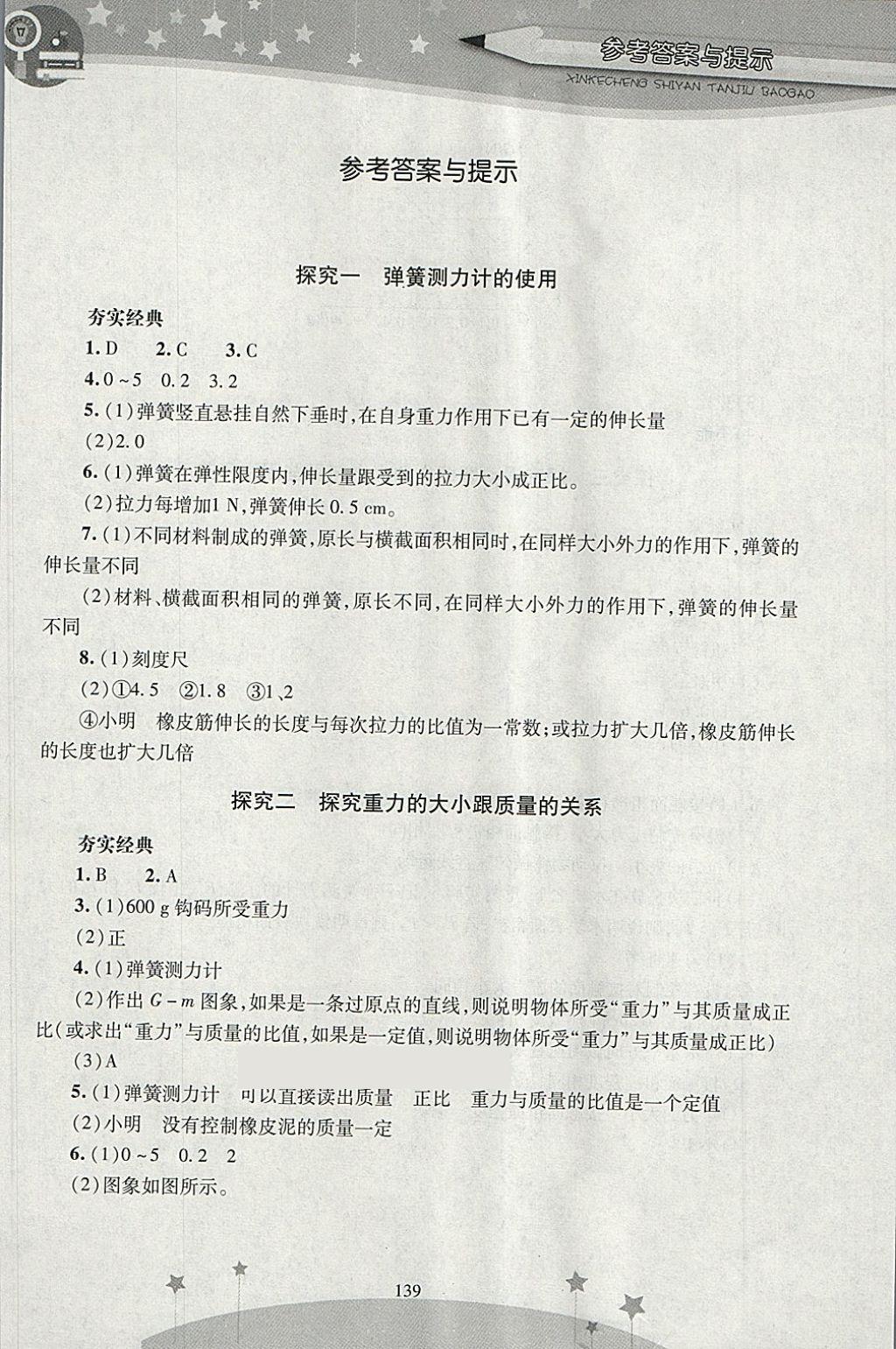 2018年新課程實(shí)驗(yàn)探究報告八年級物理下冊滬粵版 第1頁