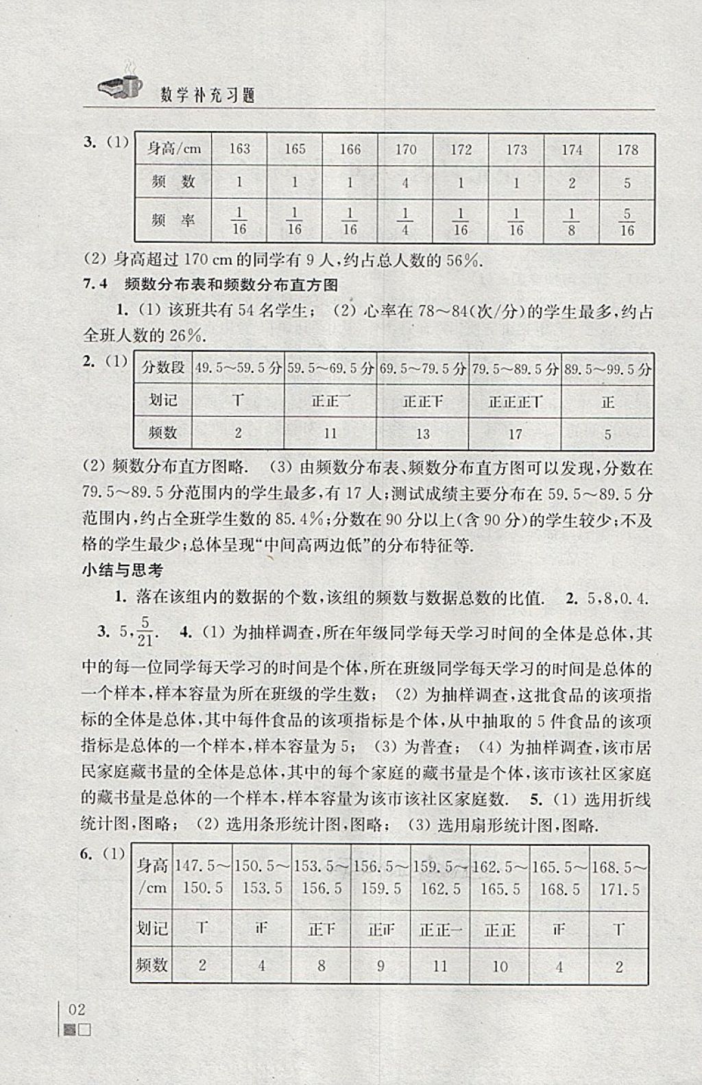 2018年數(shù)學(xué)補(bǔ)充習(xí)題八年級下冊蘇科版江蘇鳳凰科學(xué)技術(shù)出版社 第2頁