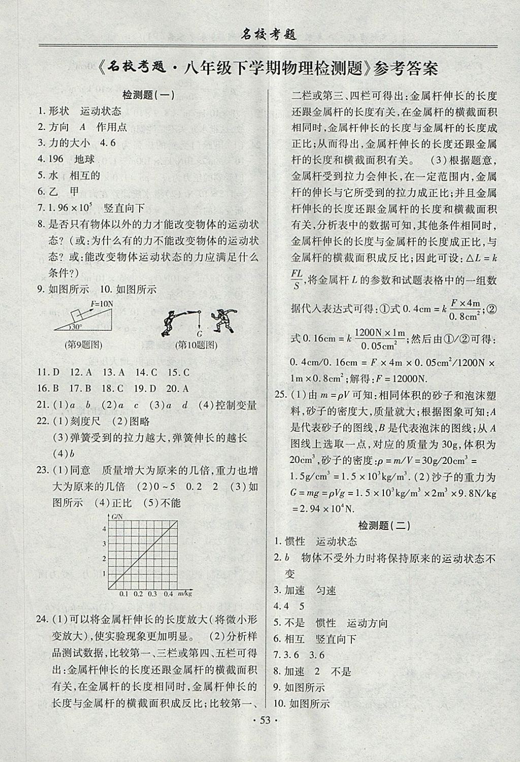 2018年名校考題八年級(jí)物理下冊(cè)人教版 第1頁(yè)