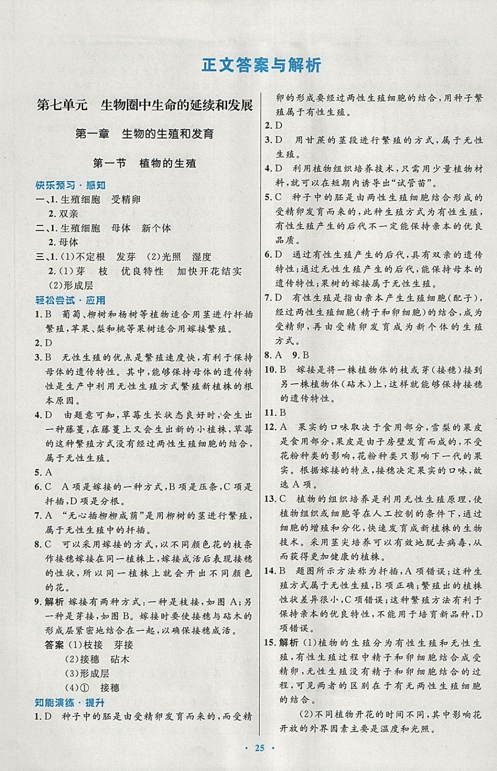 2018年初中同步測控優(yōu)化設(shè)計八年級生物學(xué)下冊人教版 第1頁