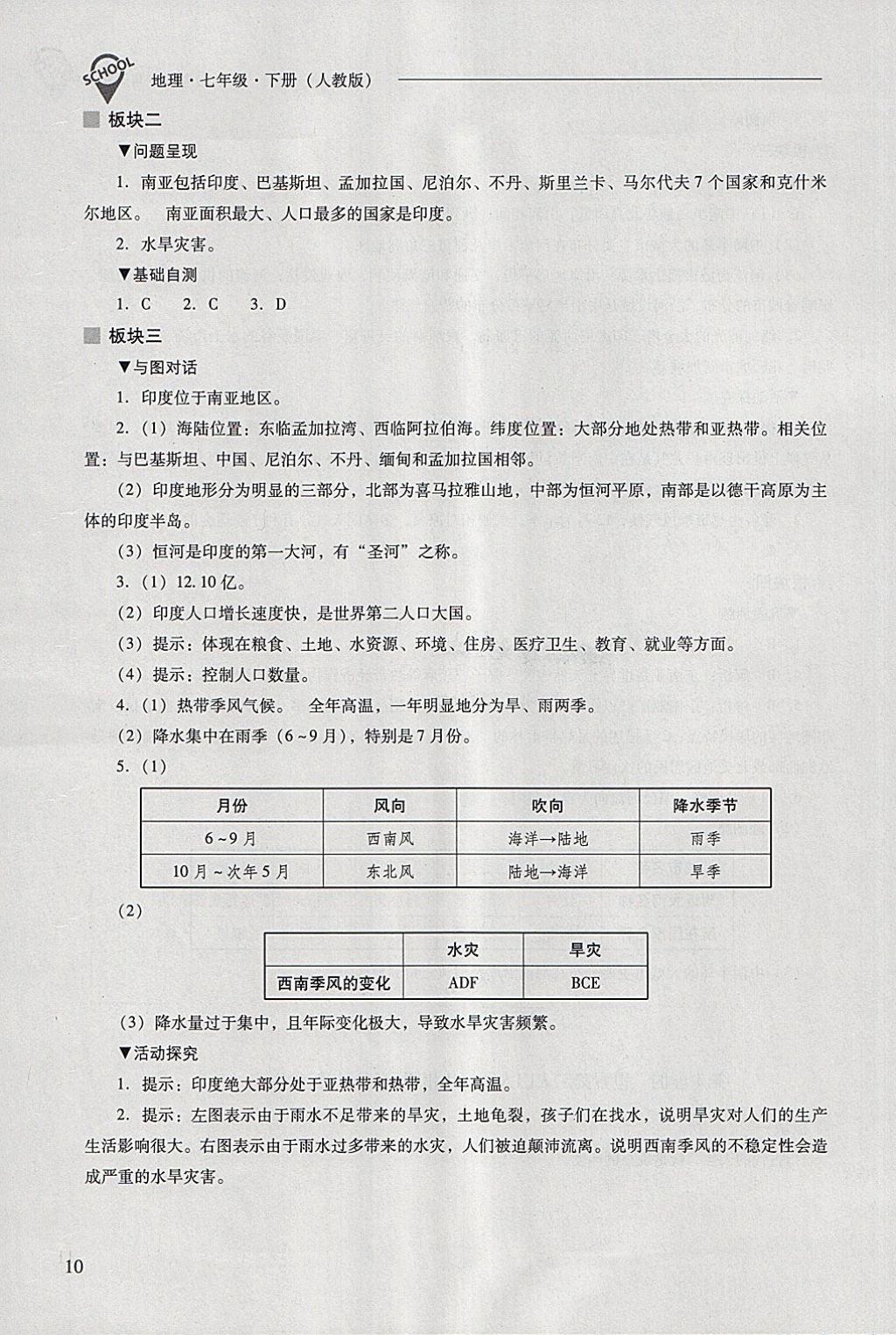 2018年新課程問題解決導(dǎo)學(xué)方案七年級地理下冊人教版 第10頁