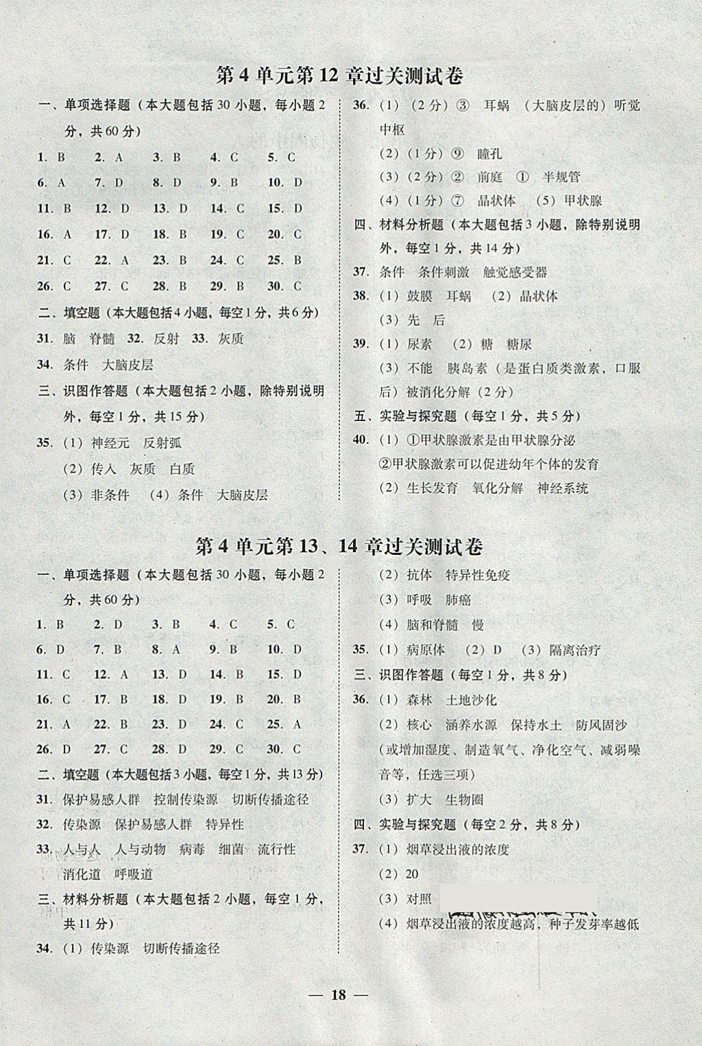 2018年南粤学典学考精练七年级生物学下册北师大版 第4页