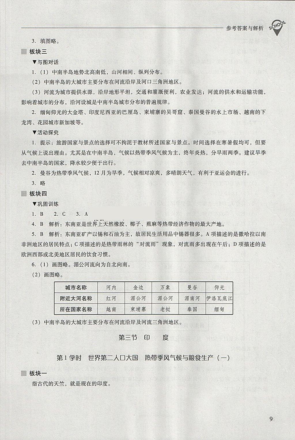 2018年新課程問(wèn)題解決導(dǎo)學(xué)方案七年級(jí)地理下冊(cè)人教版 第9頁(yè)