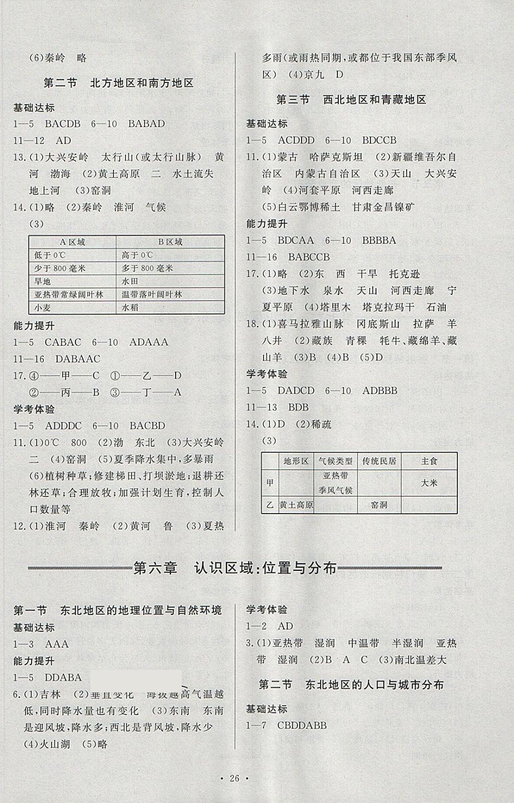 2018年新課程學習與檢測八年級地理下冊湘教版 第2頁