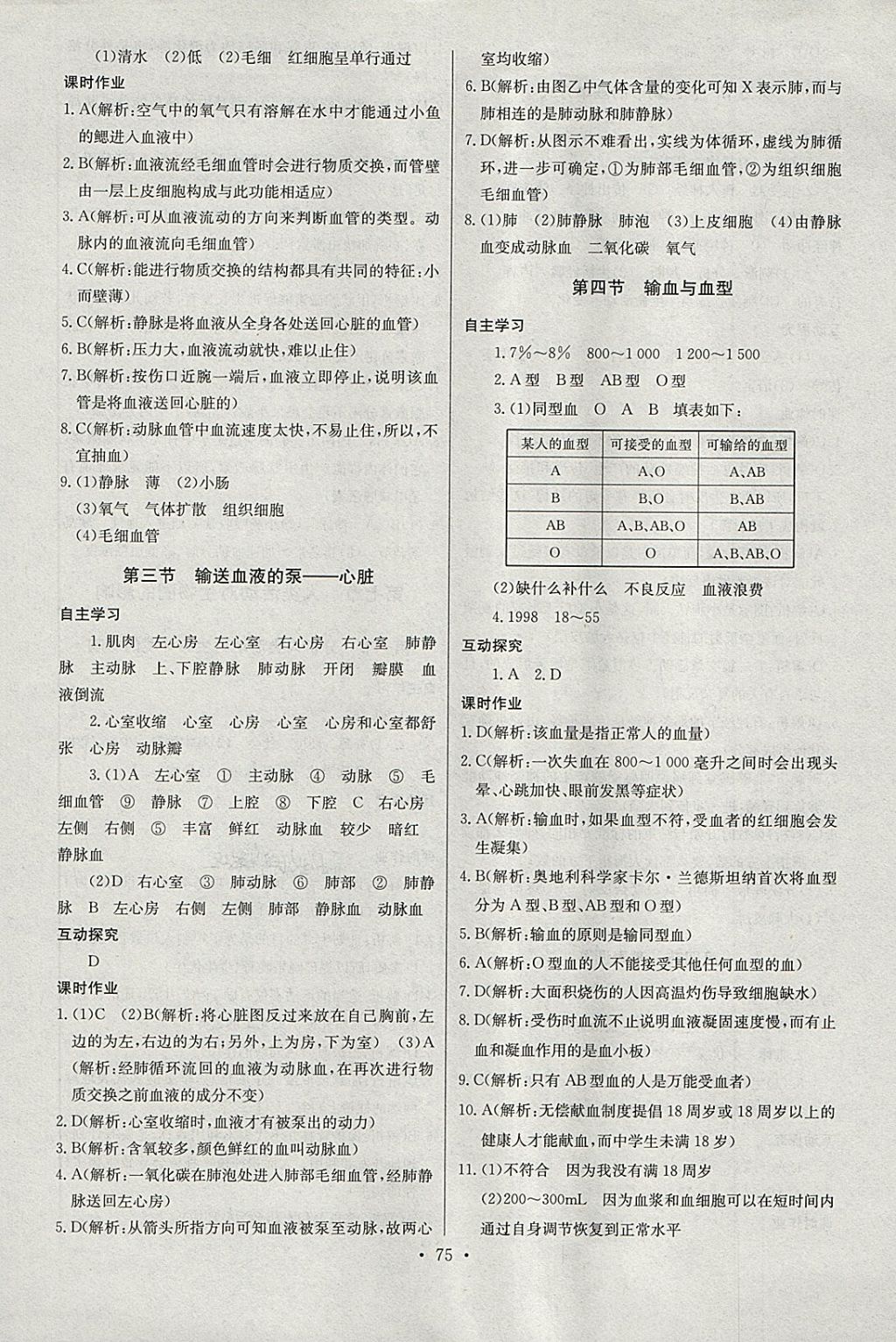 2018年長江全能學(xué)案同步練習(xí)冊七年級生物學(xué)下冊人教版 第5頁