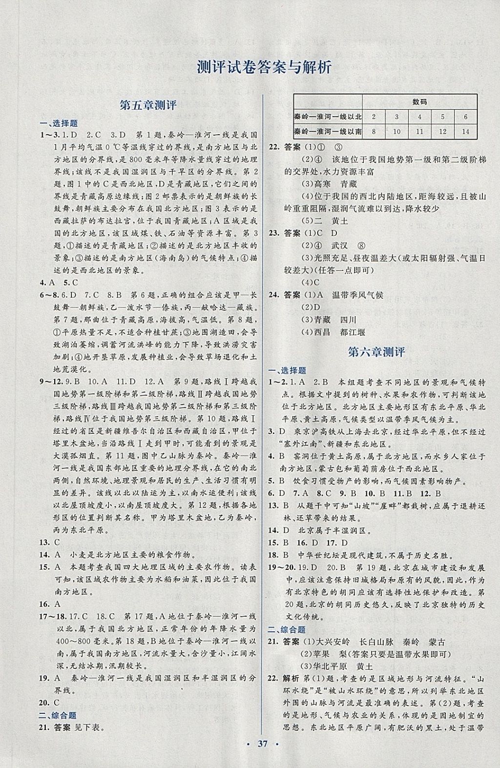 2018年人教金学典同步解析与测评学考练八年级地理下册人教版 第1页