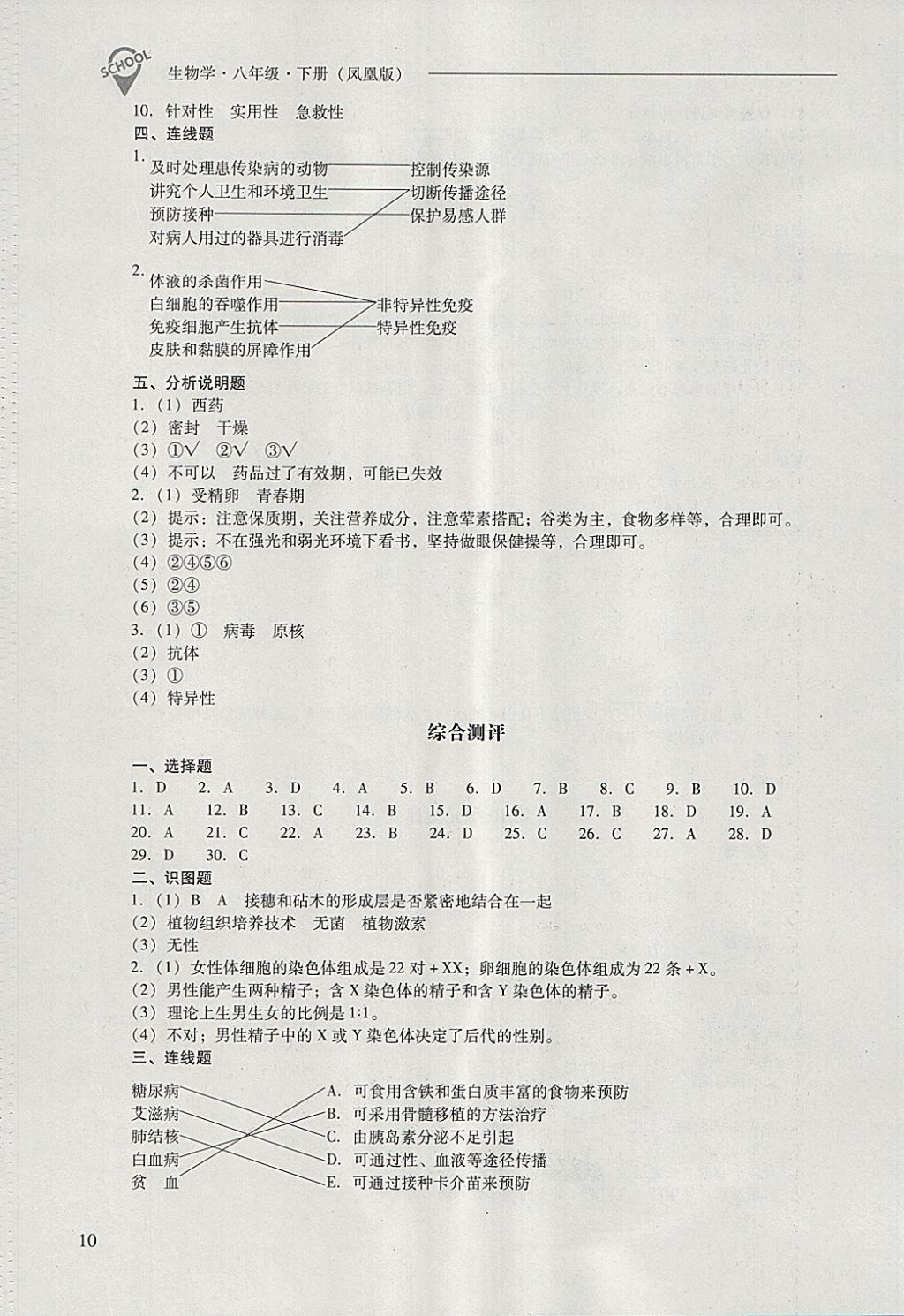 2018年新課程問題解決導學方案八年級生物學下冊鳳凰版 第10頁