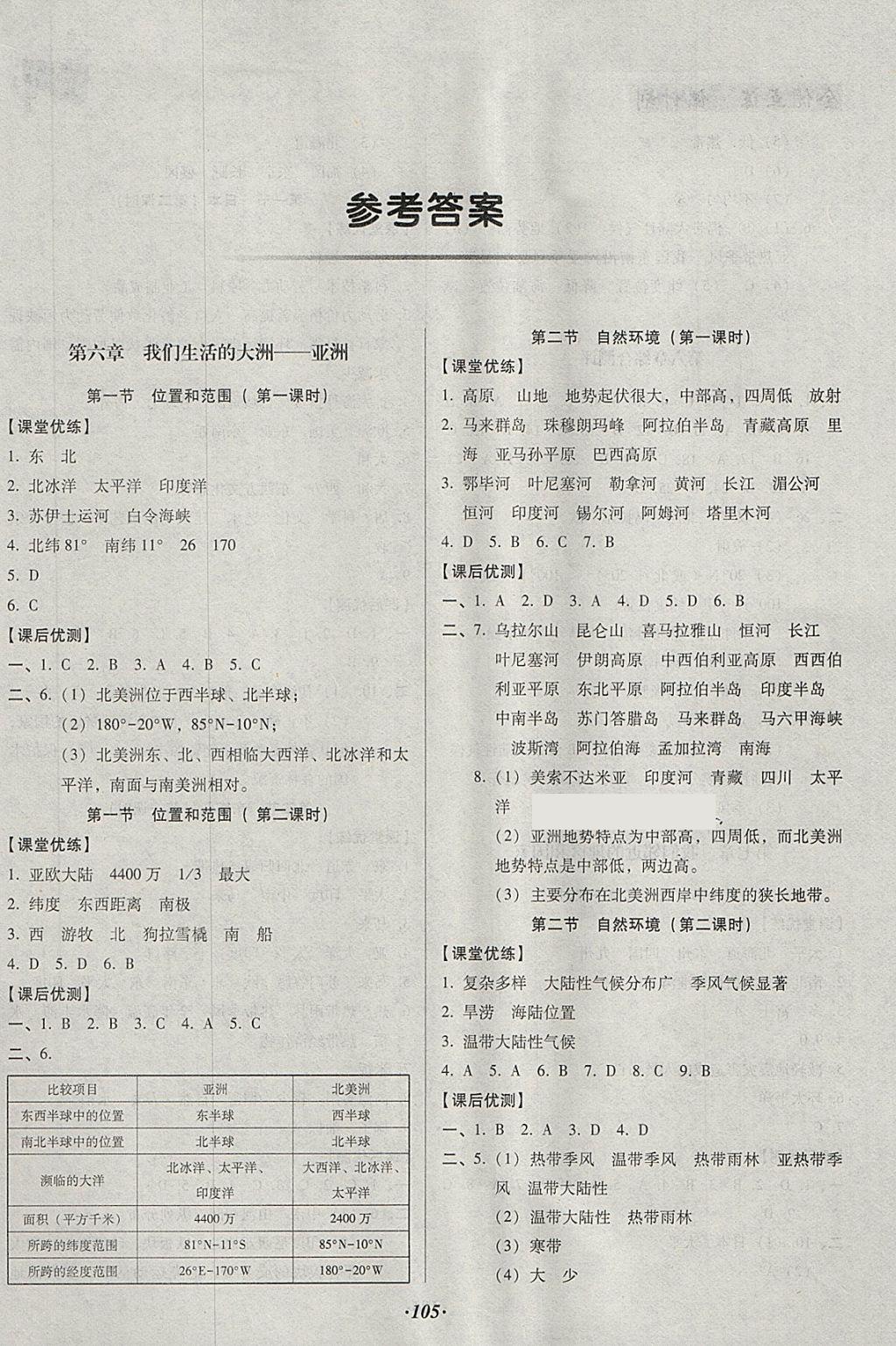 2018年全优点练课计划七年级地理下册人教版 第1页