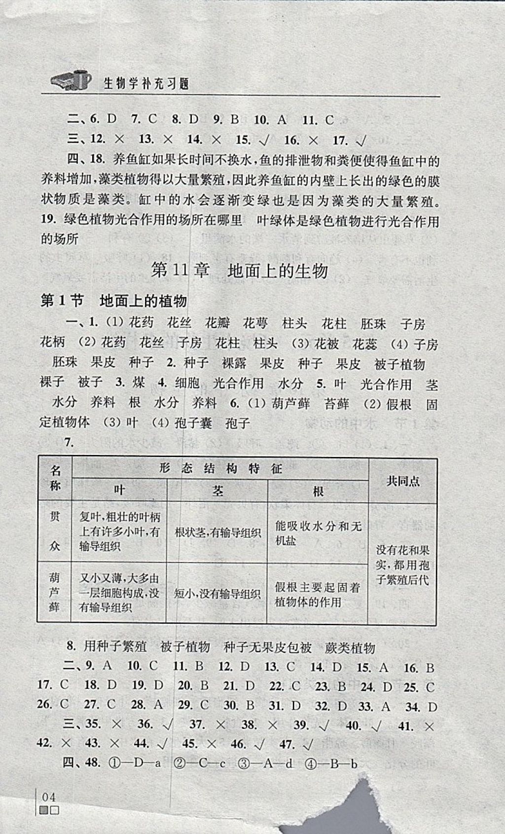 2018年生物學(xué)補充習(xí)題七年級下冊蘇科版江蘇鳳凰科學(xué)技術(shù)出版社 第4頁