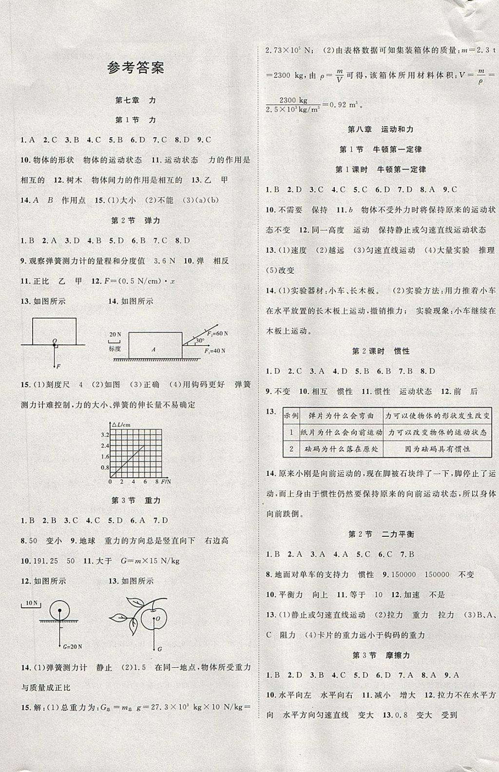 2018年創(chuàng)優(yōu)課時(shí)訓(xùn)練活頁(yè)1加1八年級(jí)物理下冊(cè)人教版 第1頁(yè)