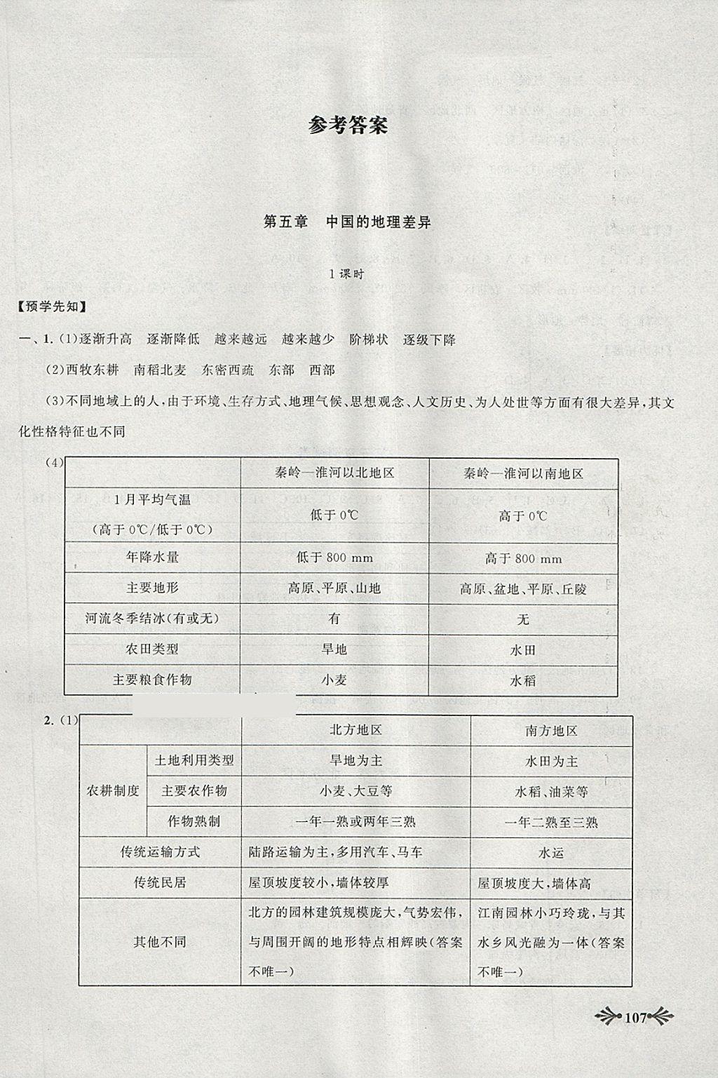 2018年自主学习当堂反馈八年级地理下册人教版 第1页