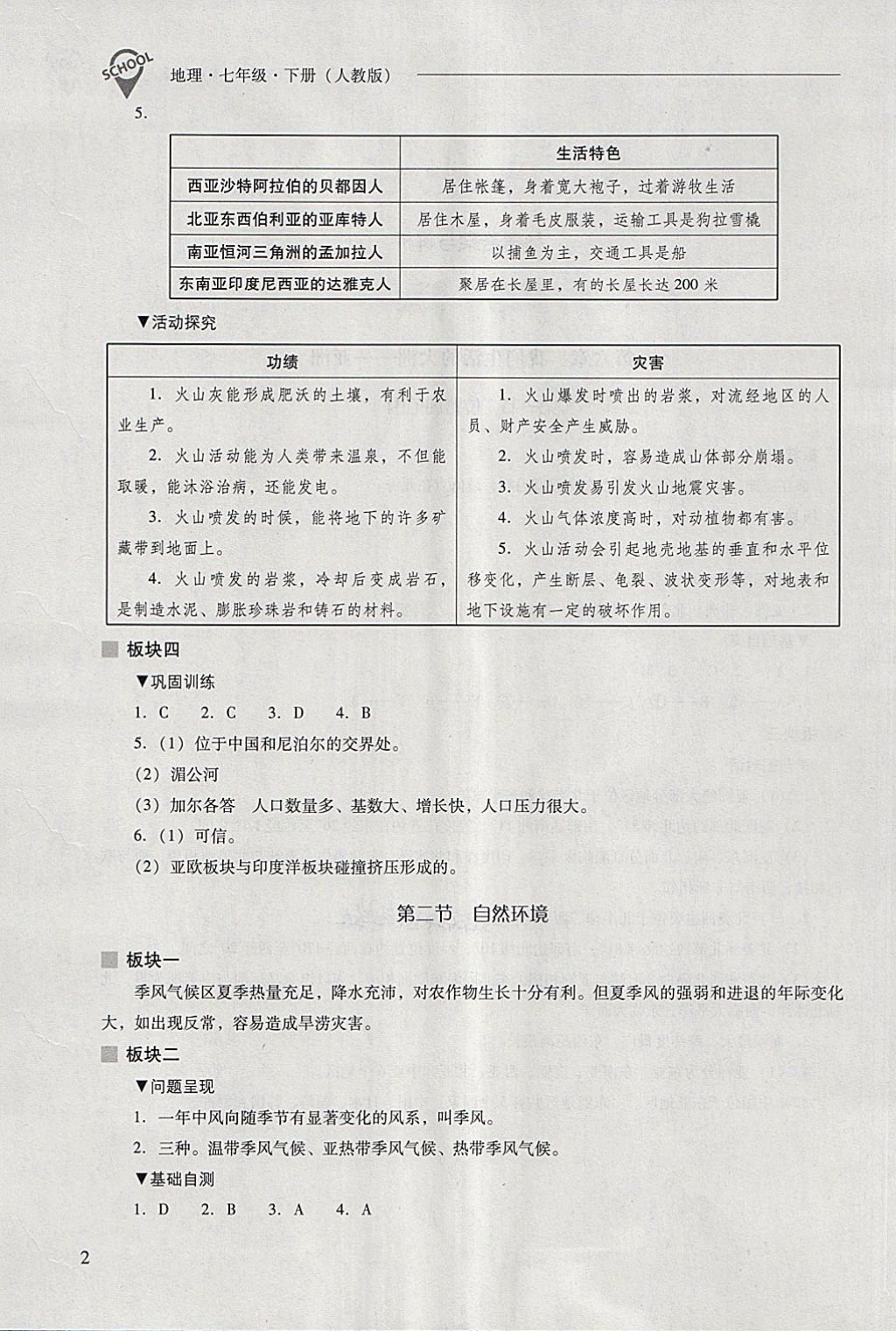 2018年新課程問(wèn)題解決導(dǎo)學(xué)方案七年級(jí)地理下冊(cè)人教版 第2頁(yè)