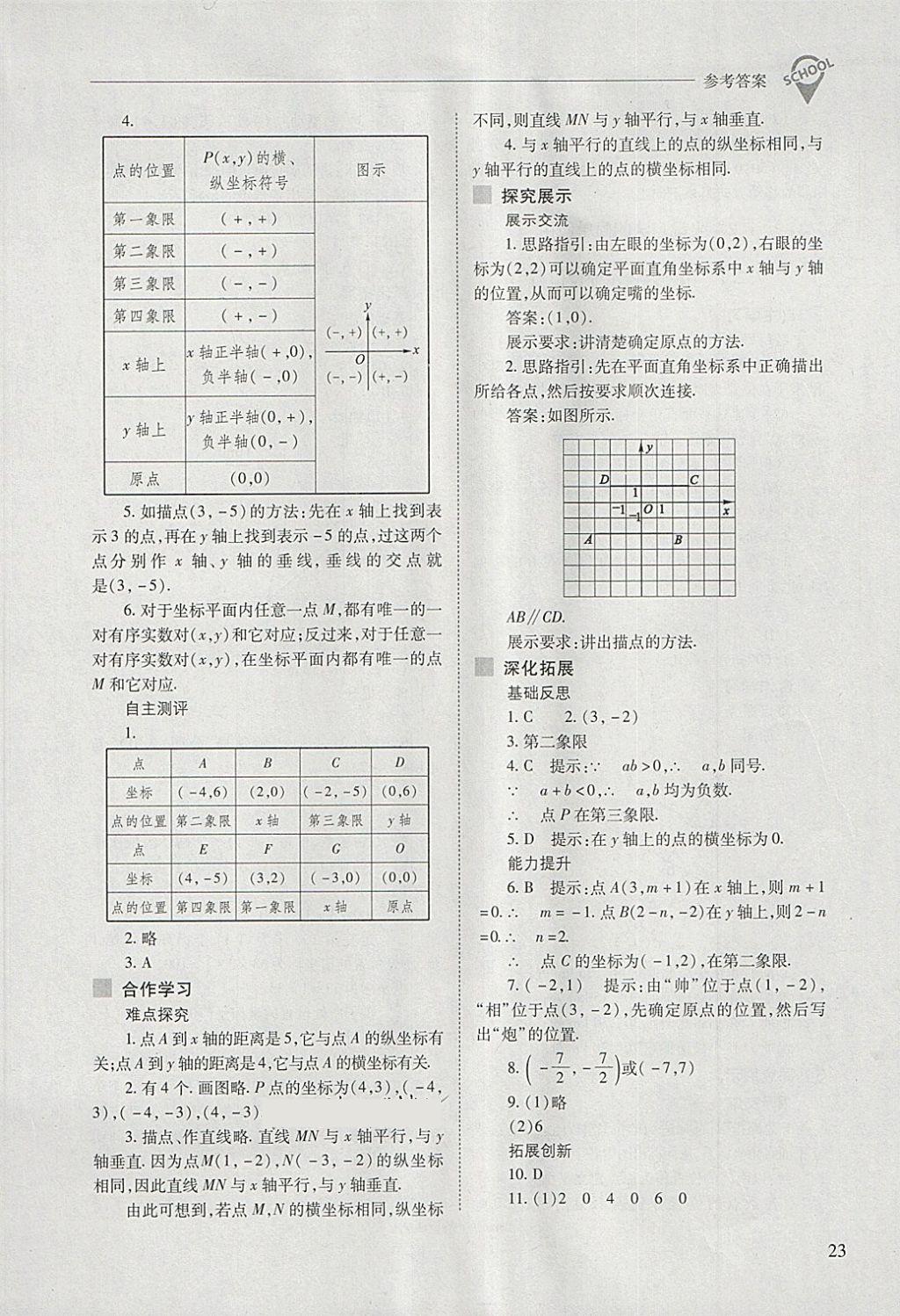 2018年新課程問題解決導(dǎo)學(xué)方案七年級(jí)數(shù)學(xué)下冊(cè)人教版 第23頁