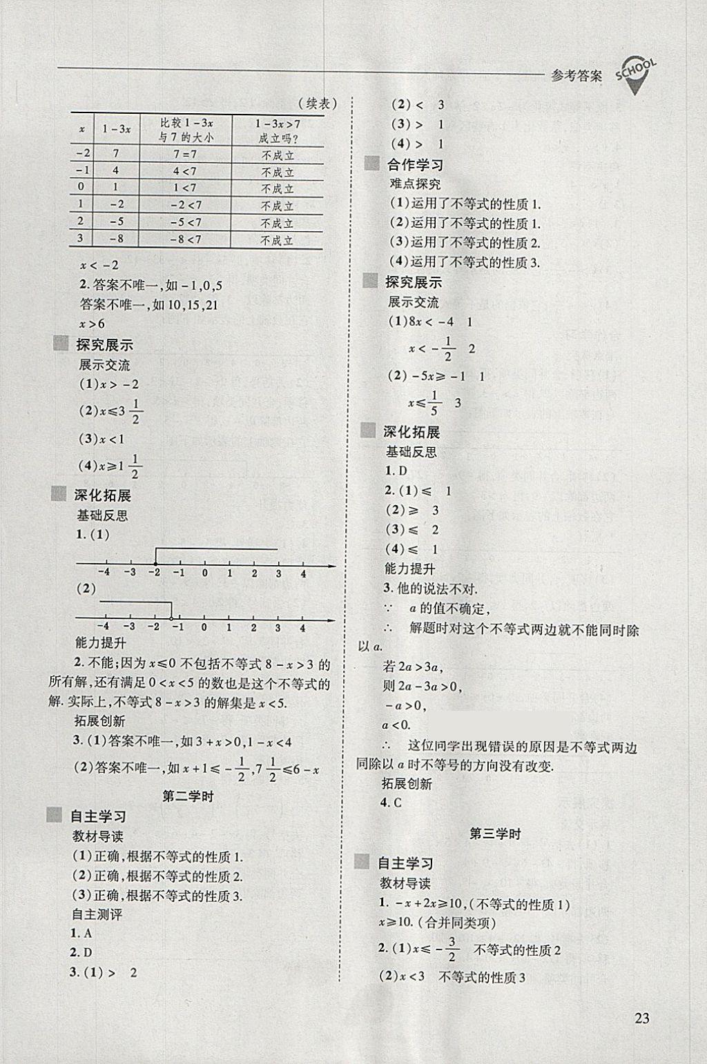 2018年新课程问题解决导学方案七年级数学下册华东师大版 第23页