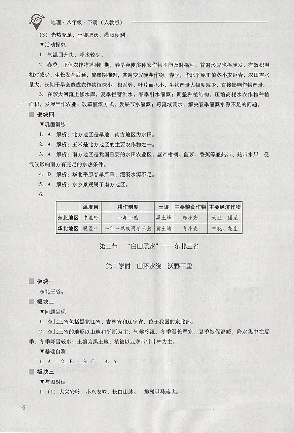 2018年新課程問題解決導(dǎo)學(xué)方案八年級地理下冊人教版 第6頁