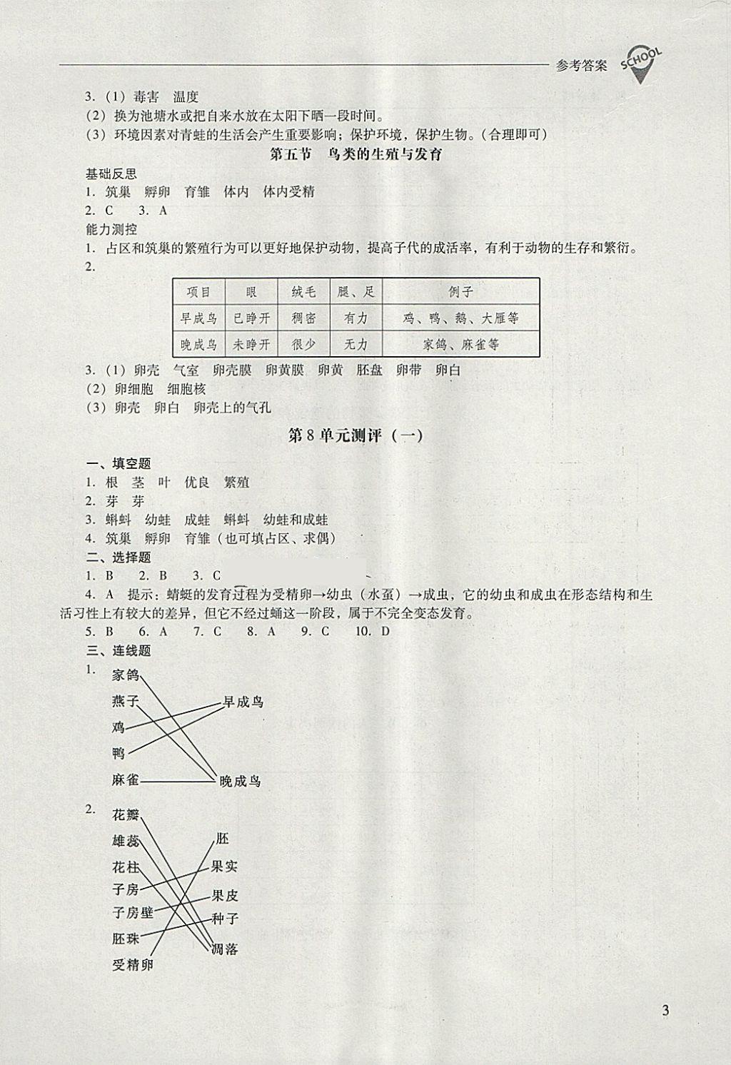 2018年新課程問題解決導學方案八年級生物學下冊鳳凰版 第3頁