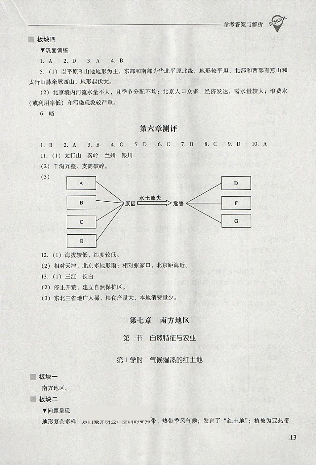 2018年新课程问题解决导学方案八年级地理下册人教版 第13页